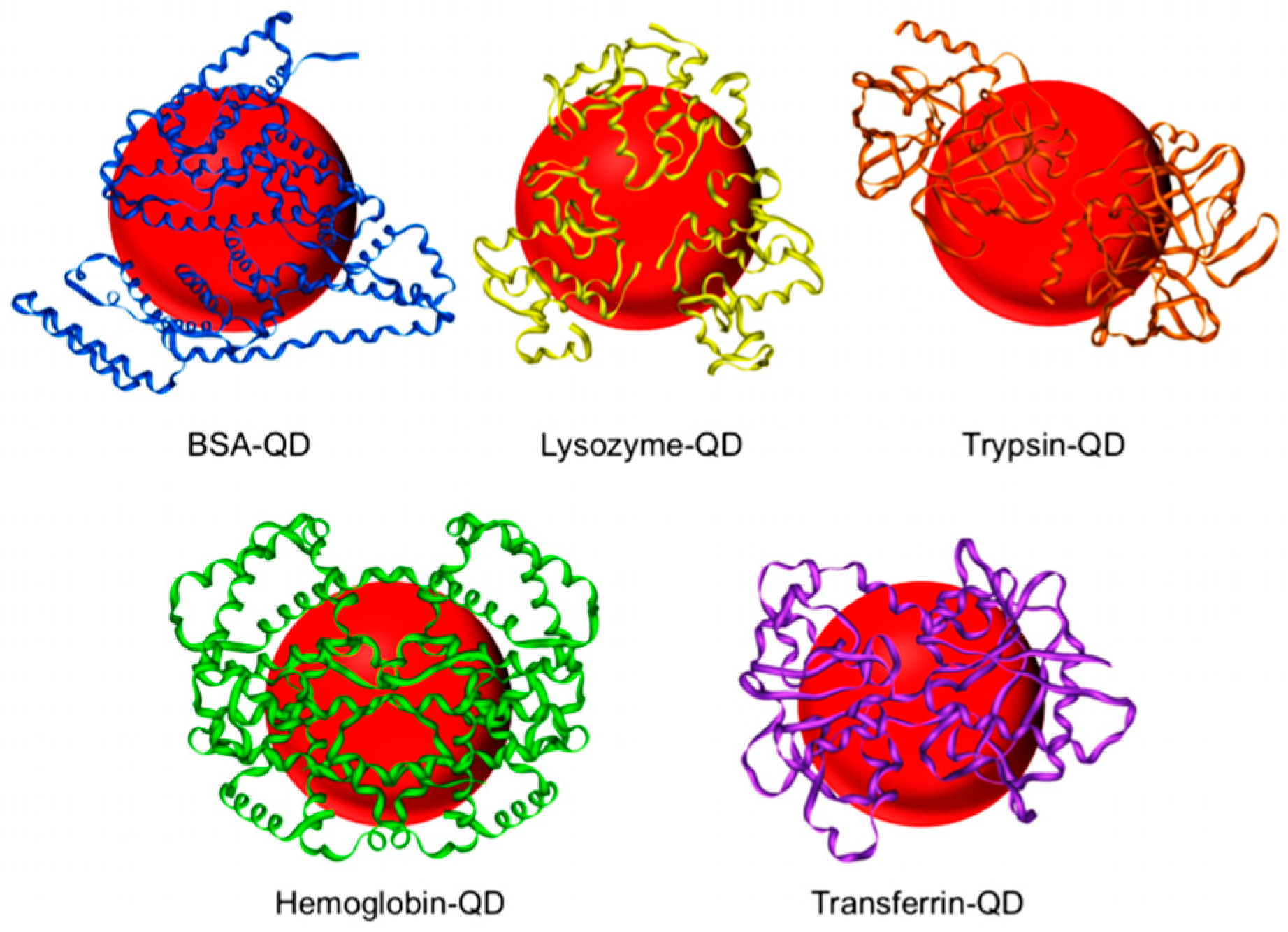 Materials 11 01154 g008
