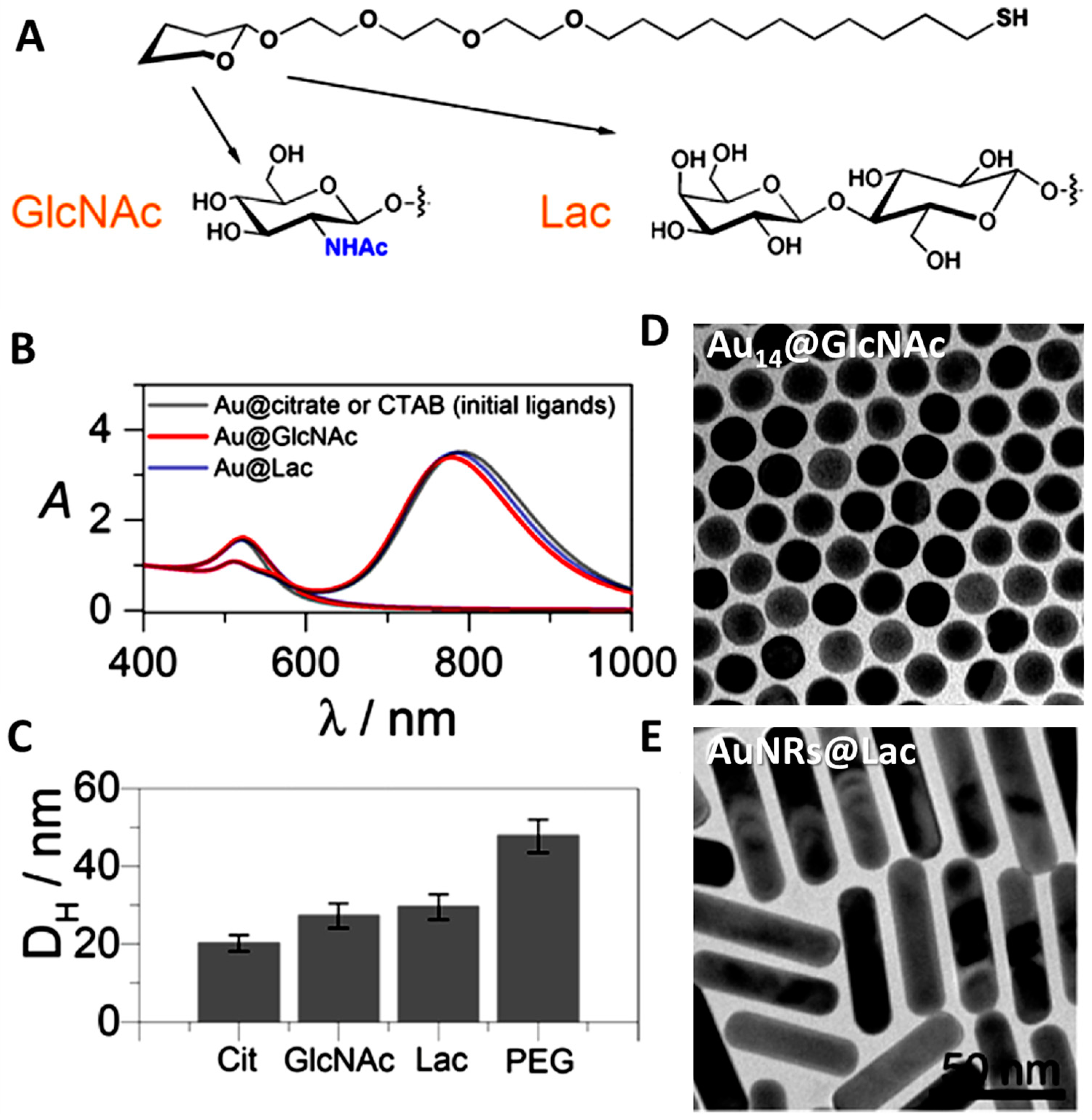 Materials 11 01154 g009