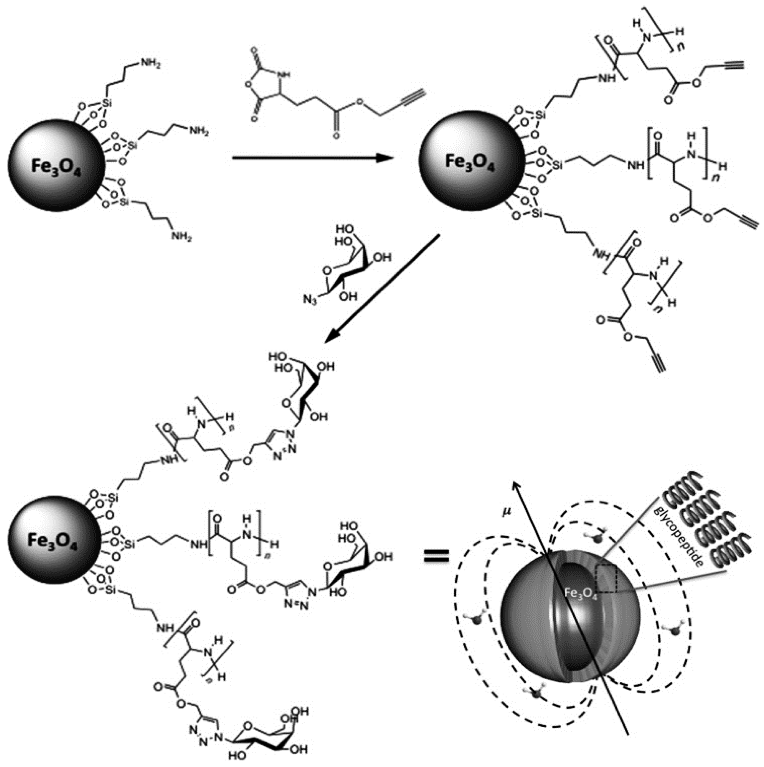 Materials 11 01154 g010