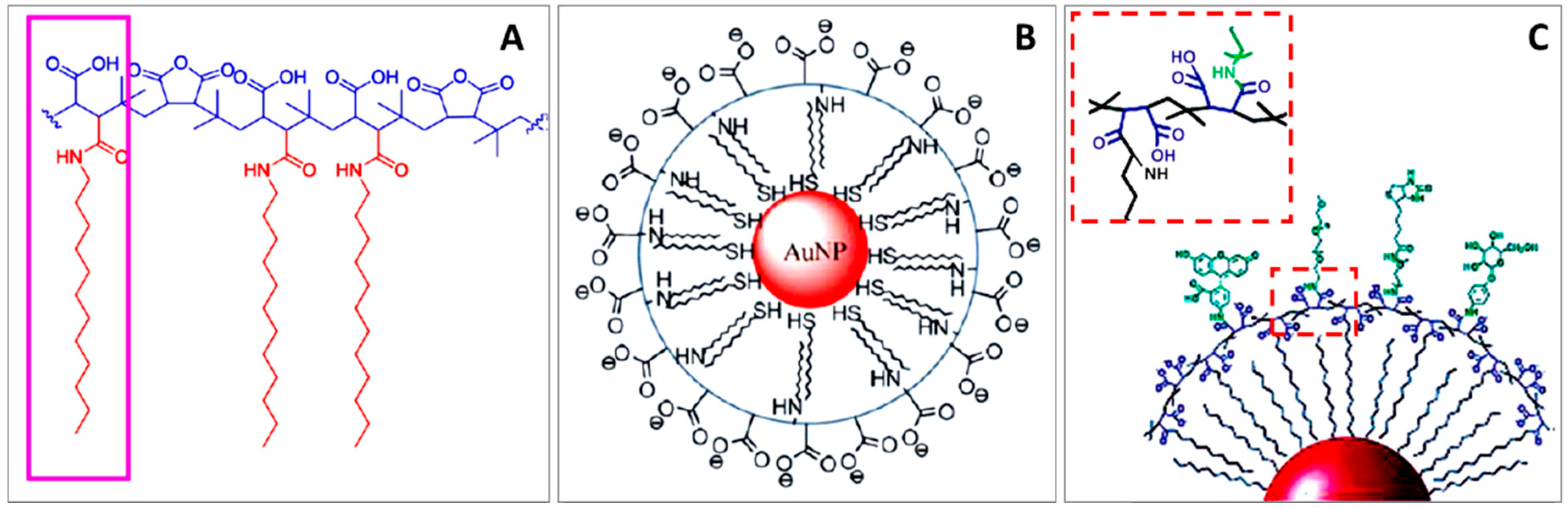 Materials 11 01154 g011