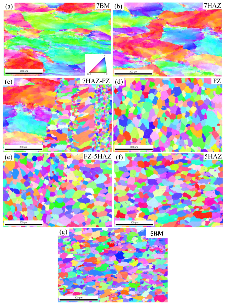 Materials 11 01156 g008