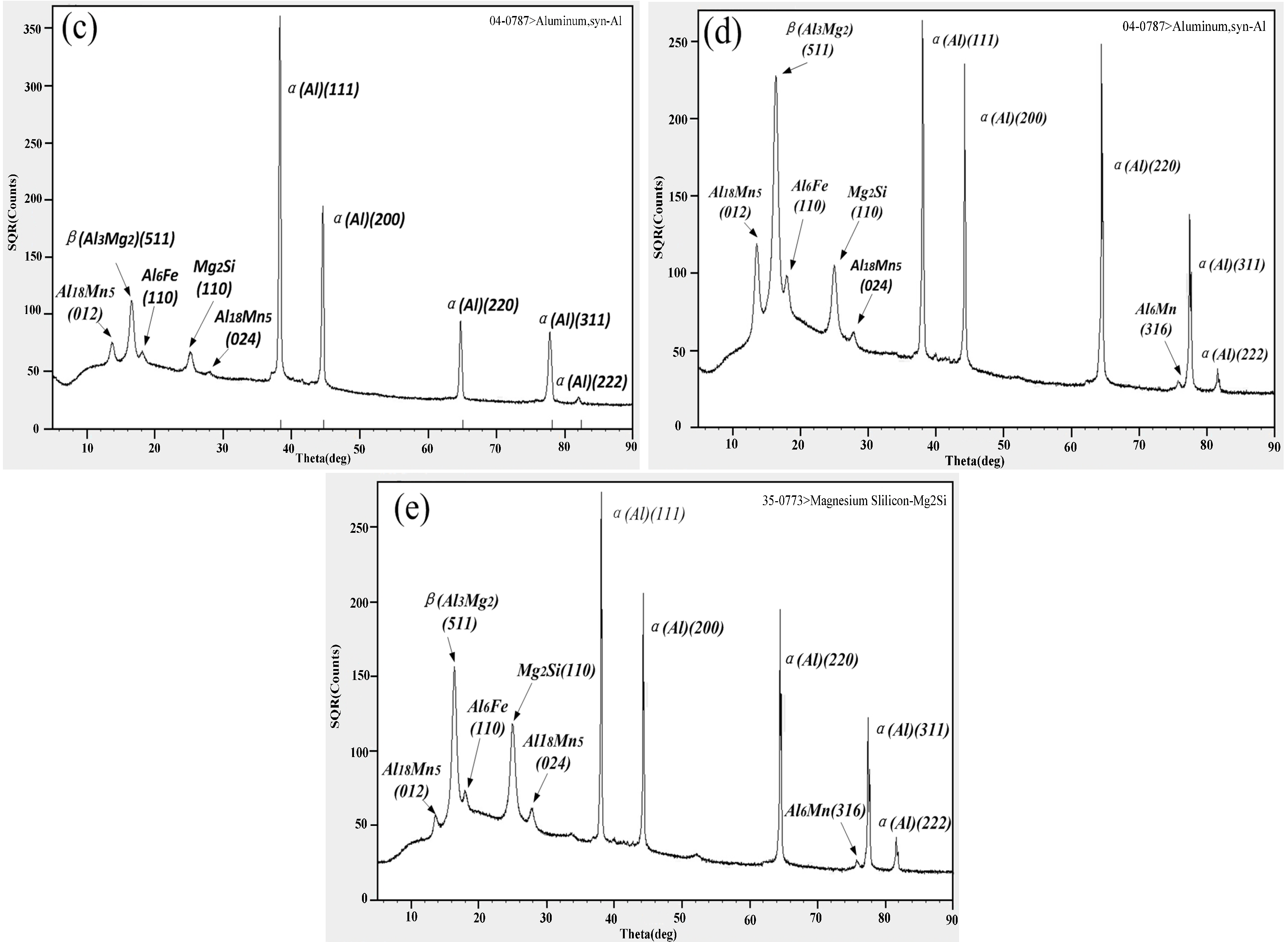 Materials 11 01156 g010b