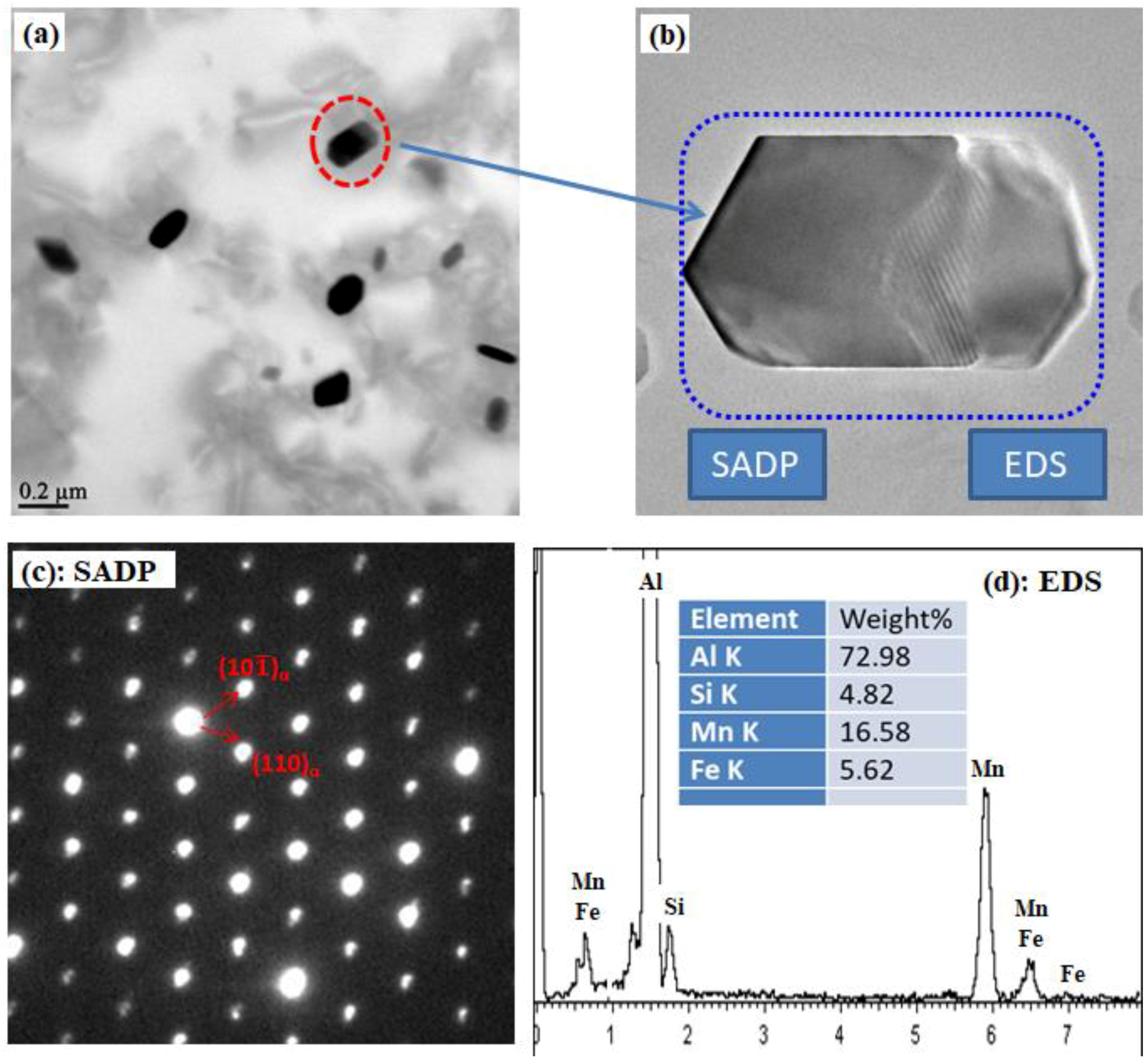Materials 11 01158 g001
