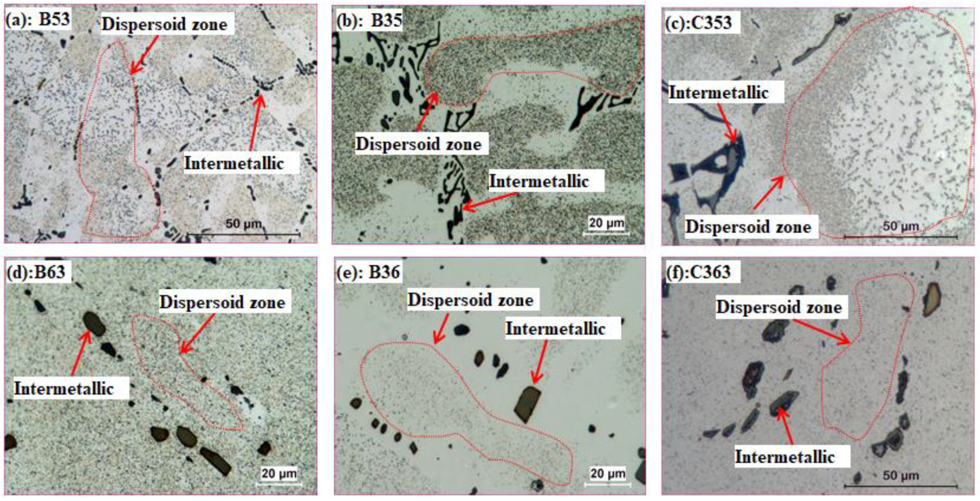 Materials 11 01158 g003