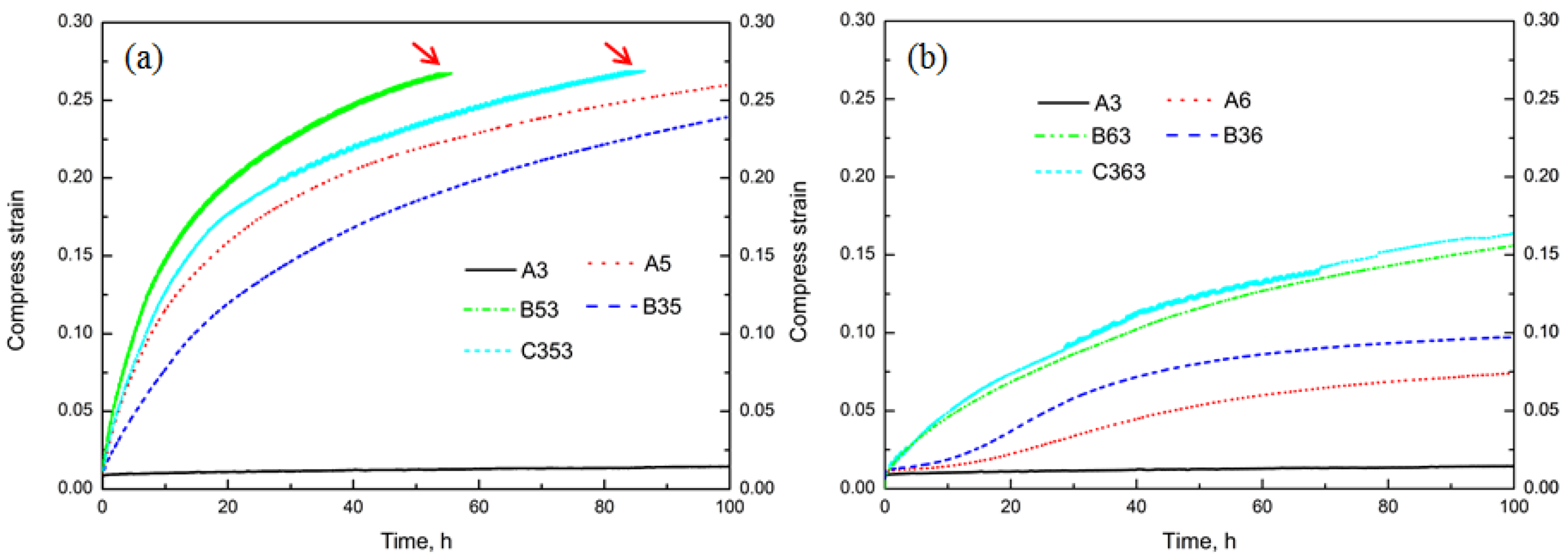 Materials 11 01158 g007