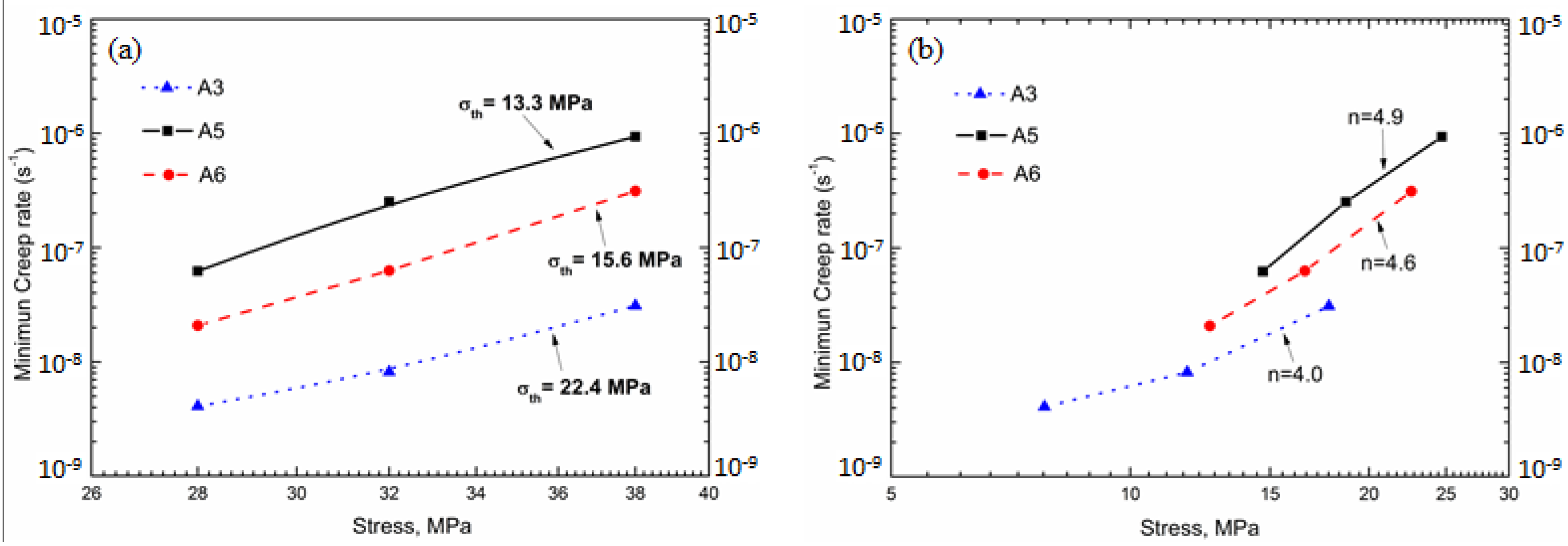 Materials 11 01158 g008