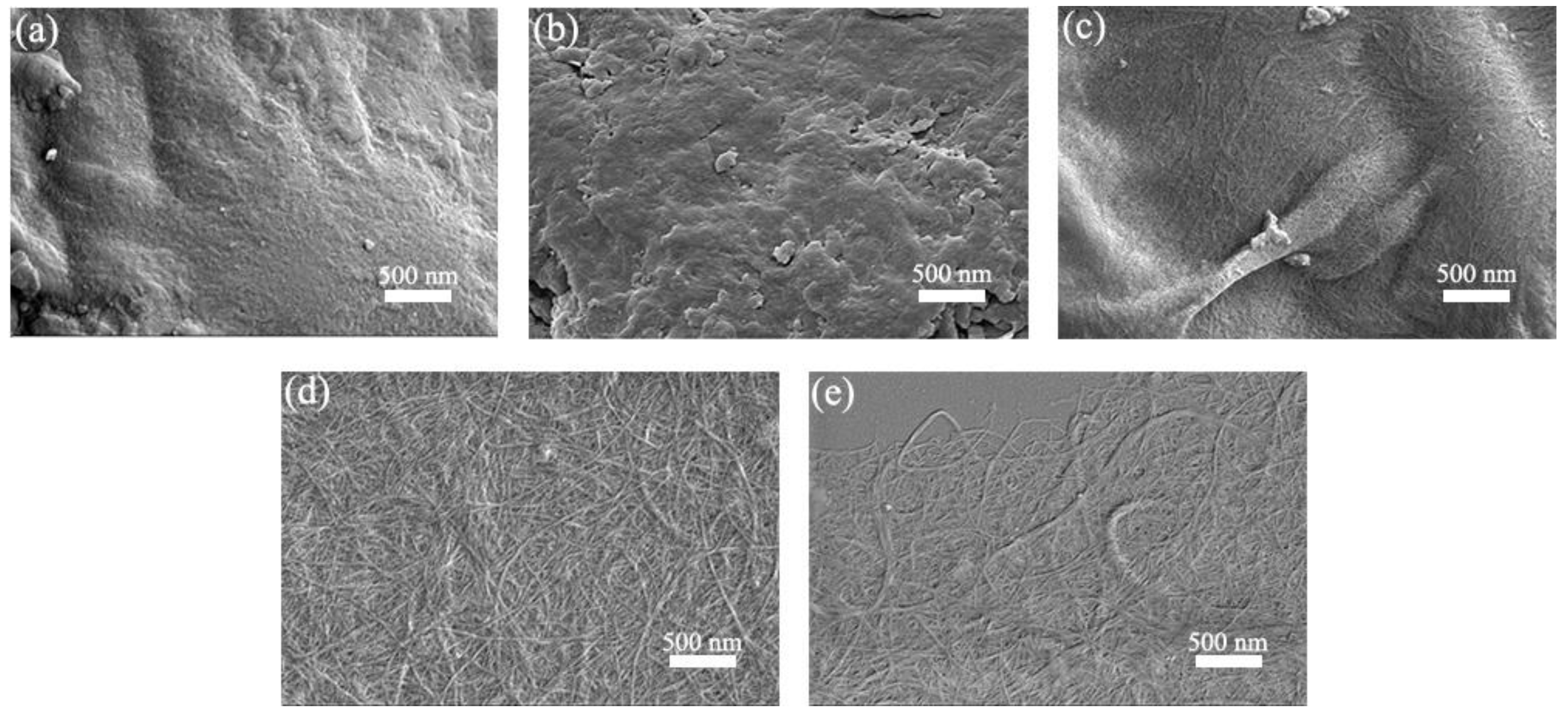 Materials 11 01160 g004