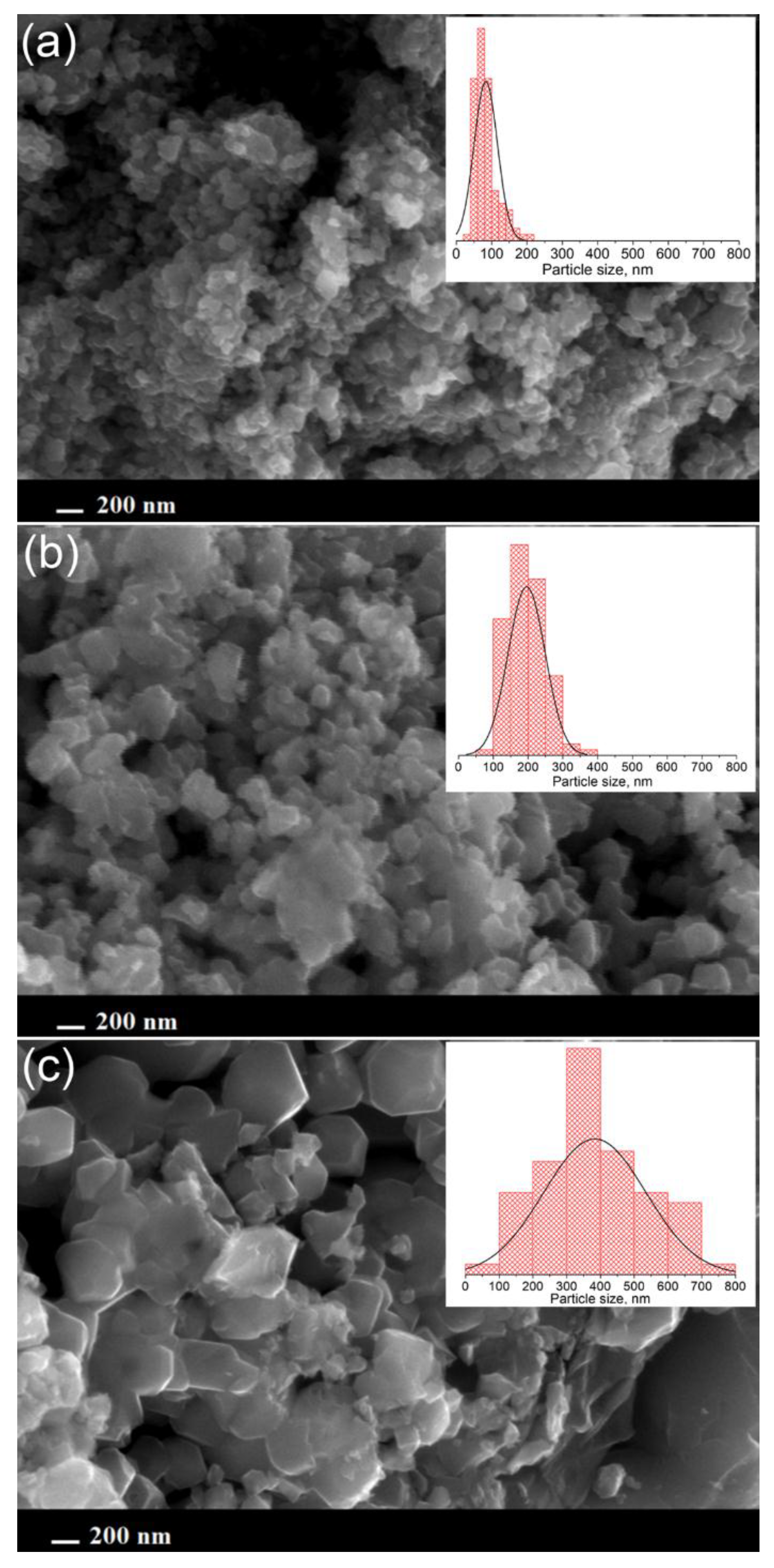 Materials 11 01162 g003