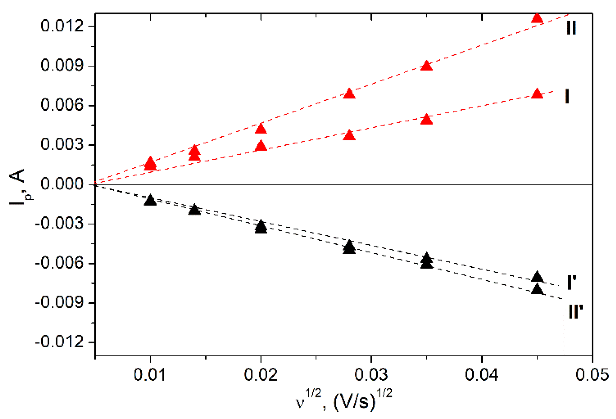 Materials 11 01162 g005