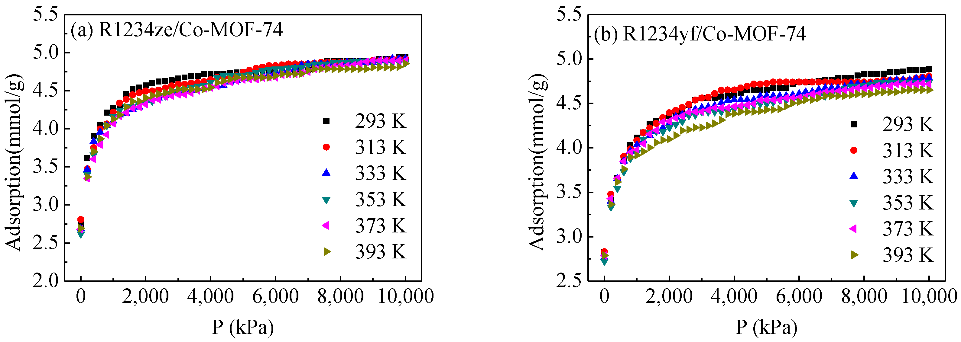 Materials 11 01164 g005a