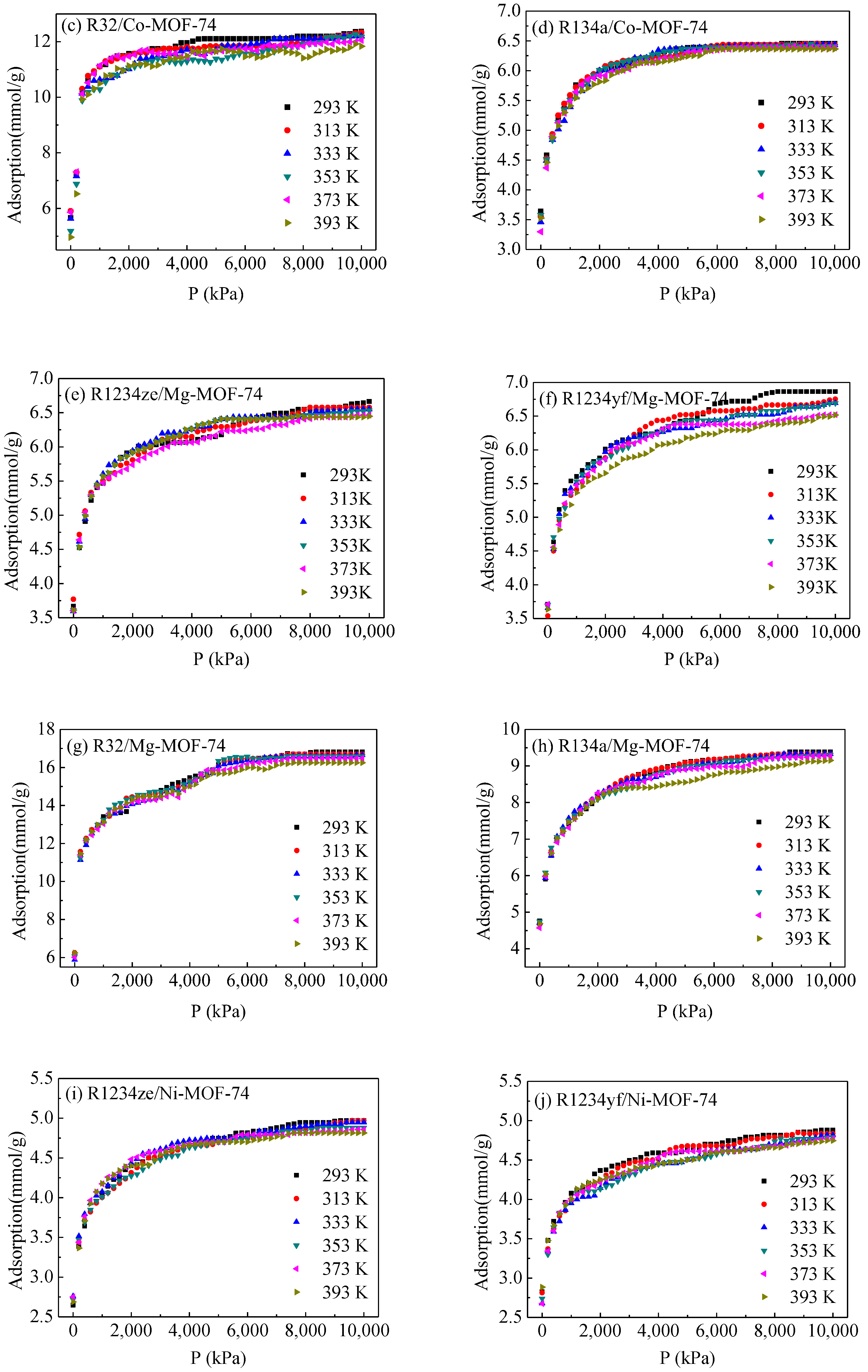 Materials 11 01164 g005b