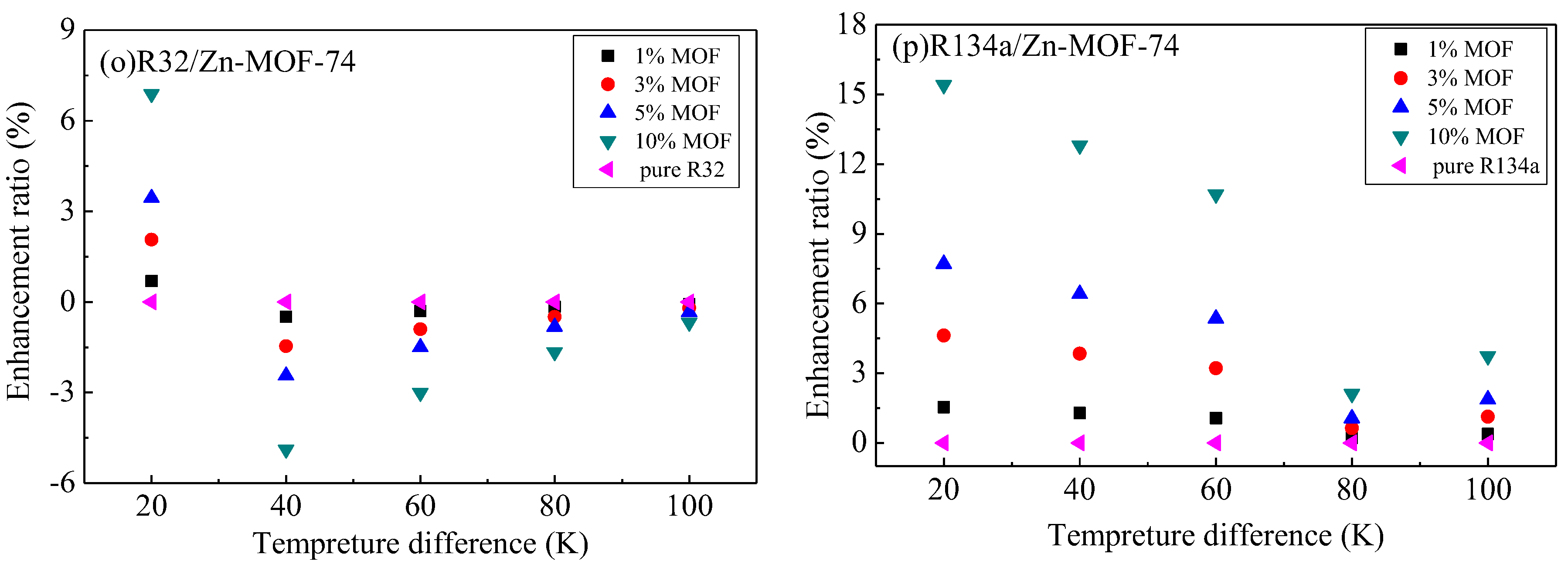 Materials 11 01164 g006c