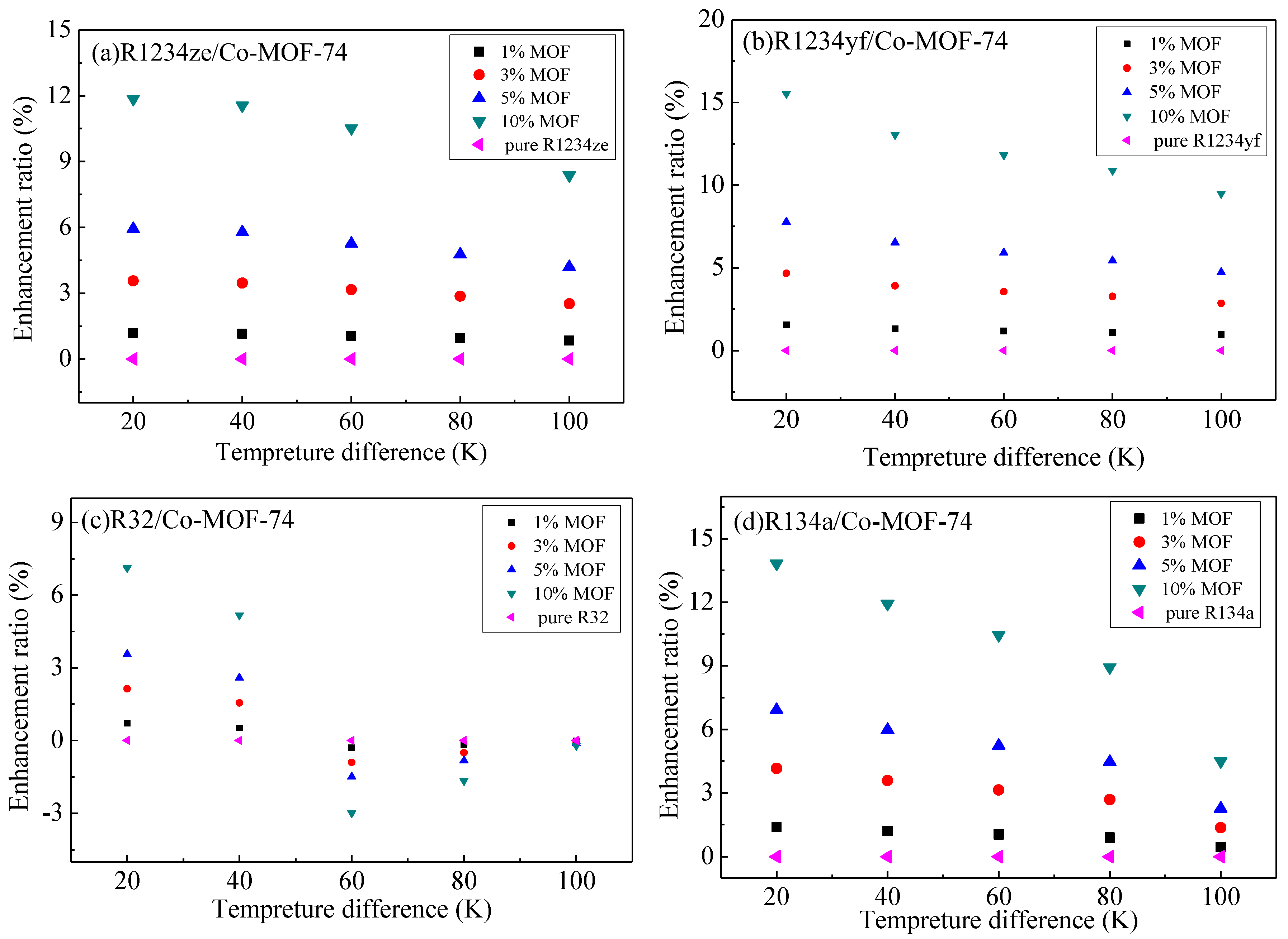 Materials 11 01164 g007a