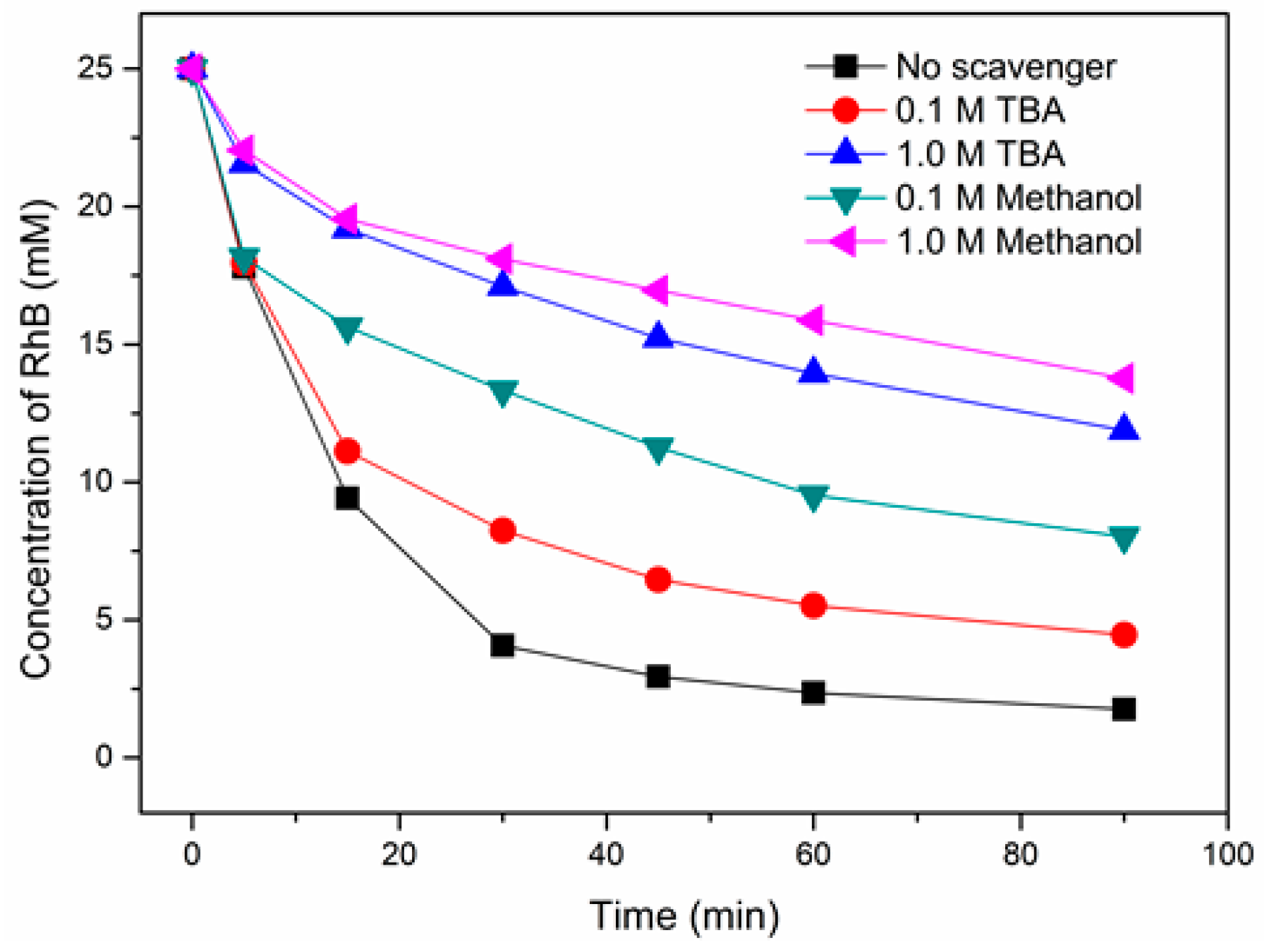 Materials 11 01165 g009