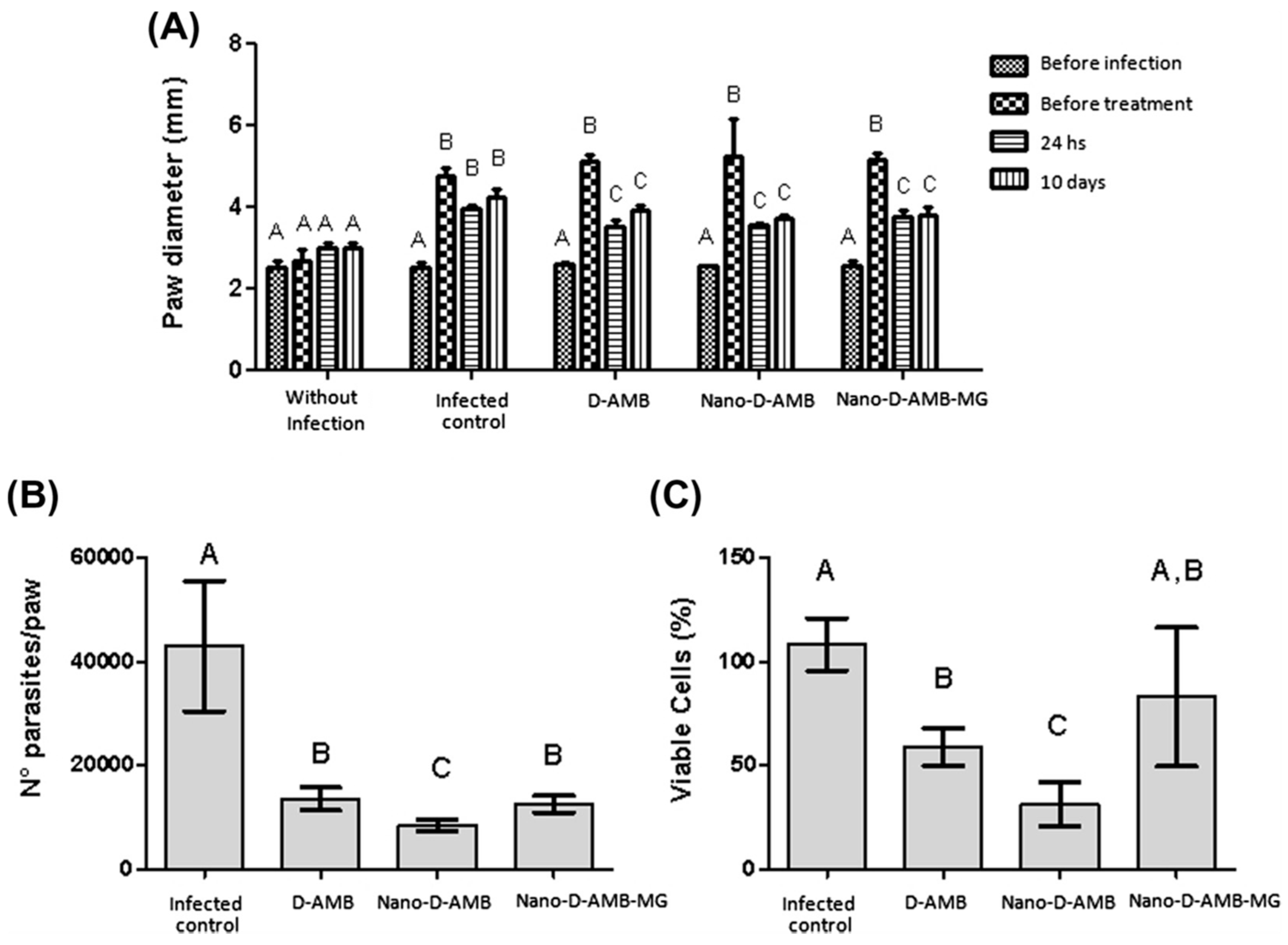 Materials 11 01167 g002 Materials 11 01167 g002