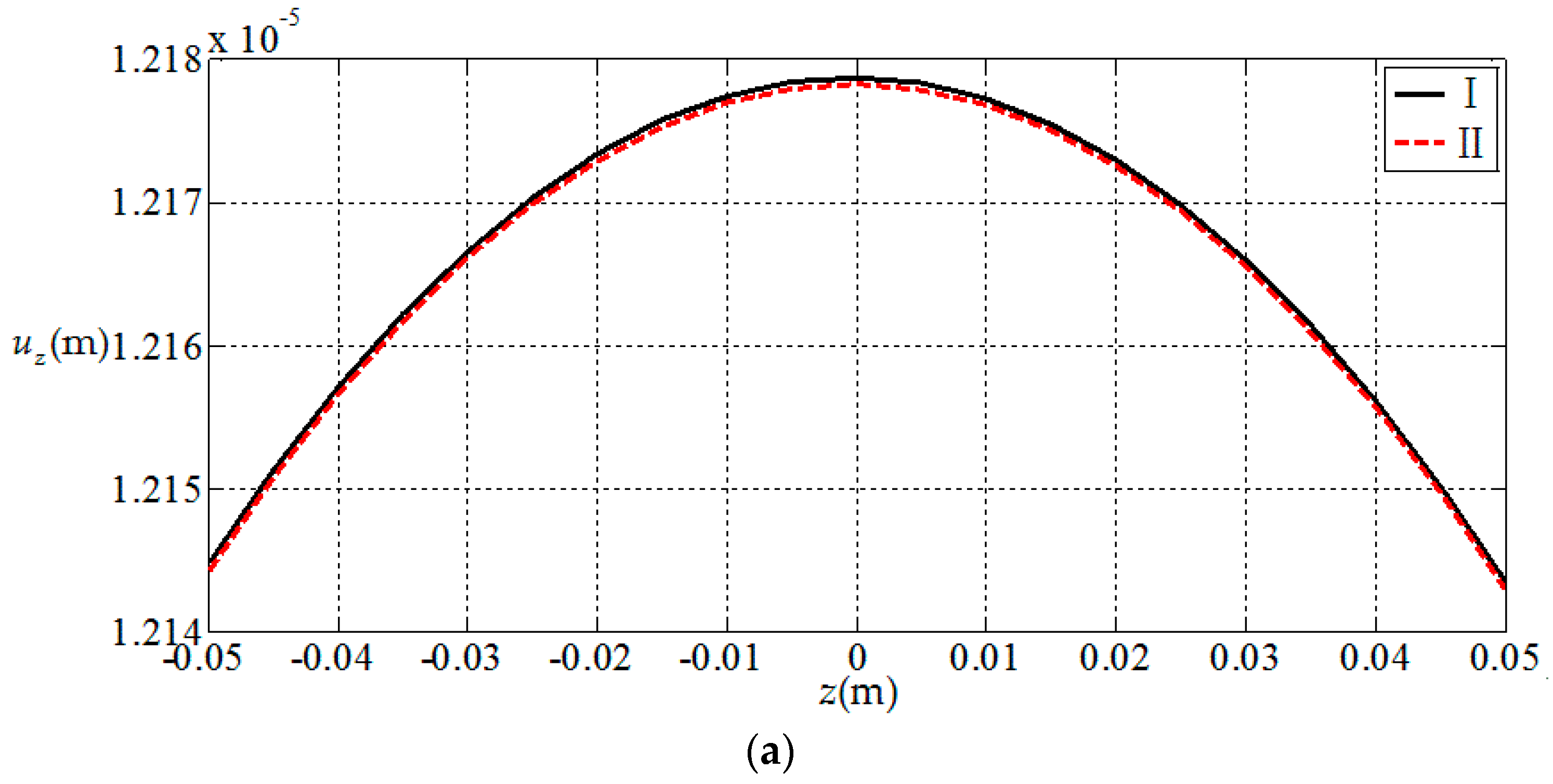 Materials 11 01168 g002a