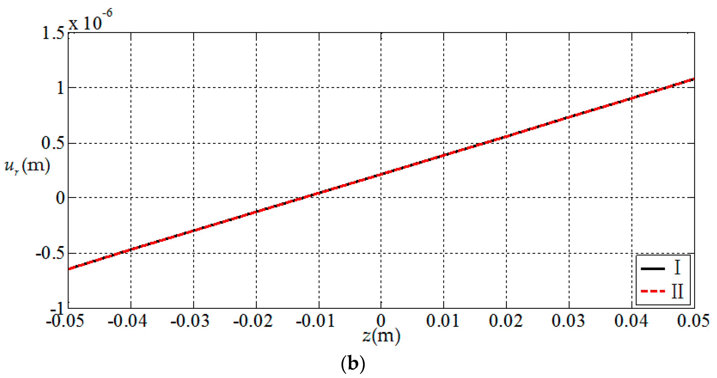Materials 11 01168 g002b