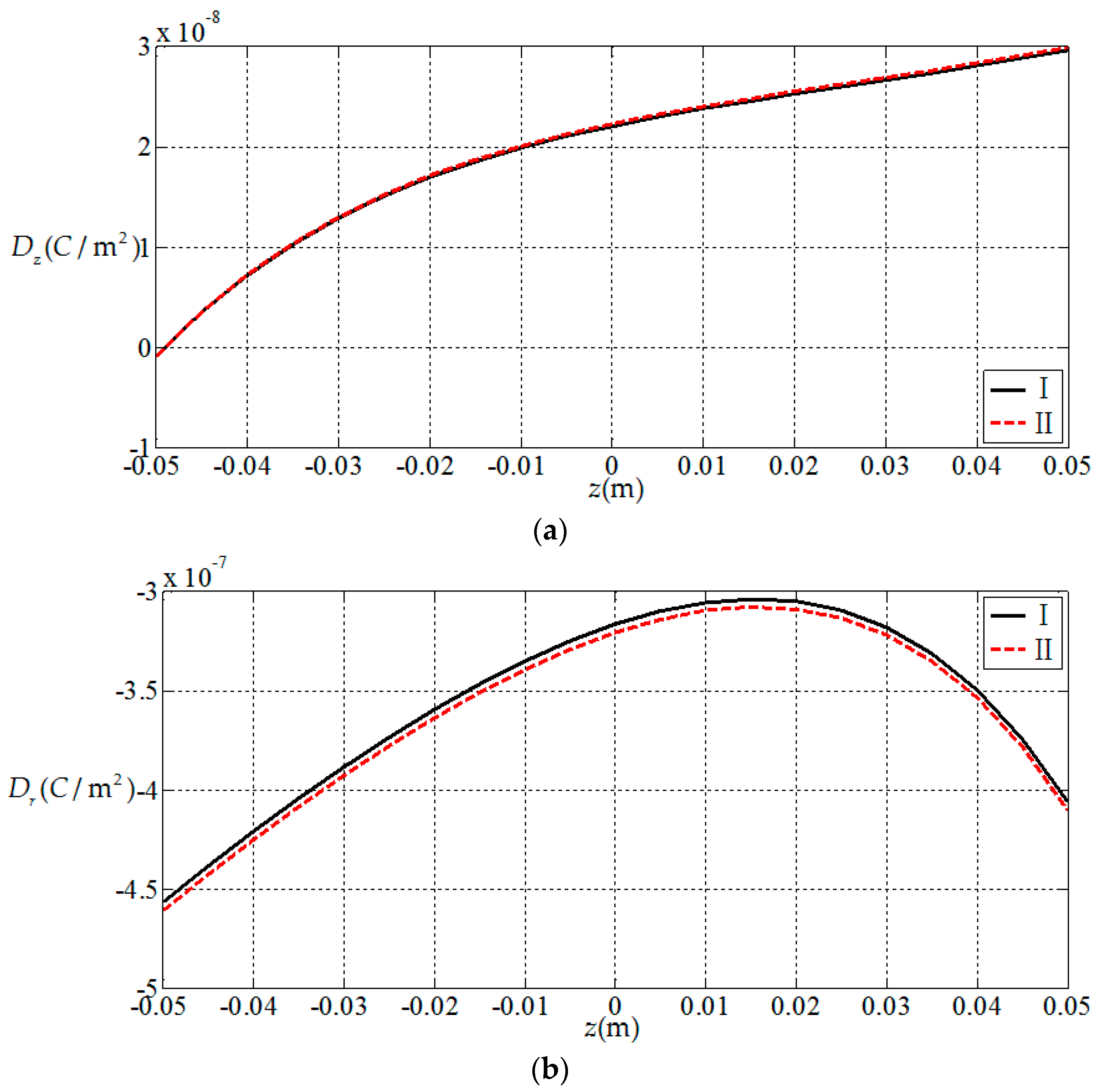 Materials 11 01168 g004