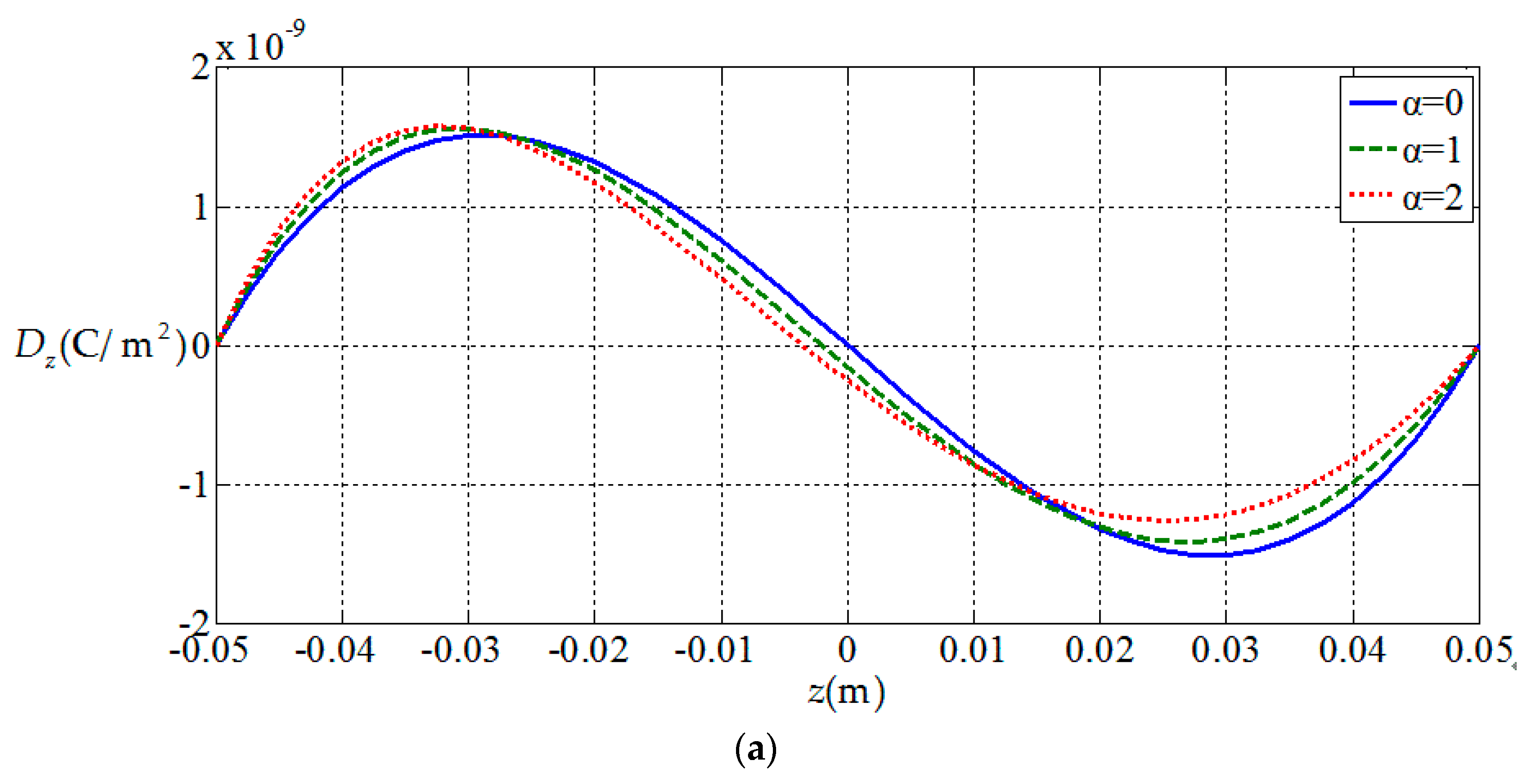 Materials 11 01168 g008a