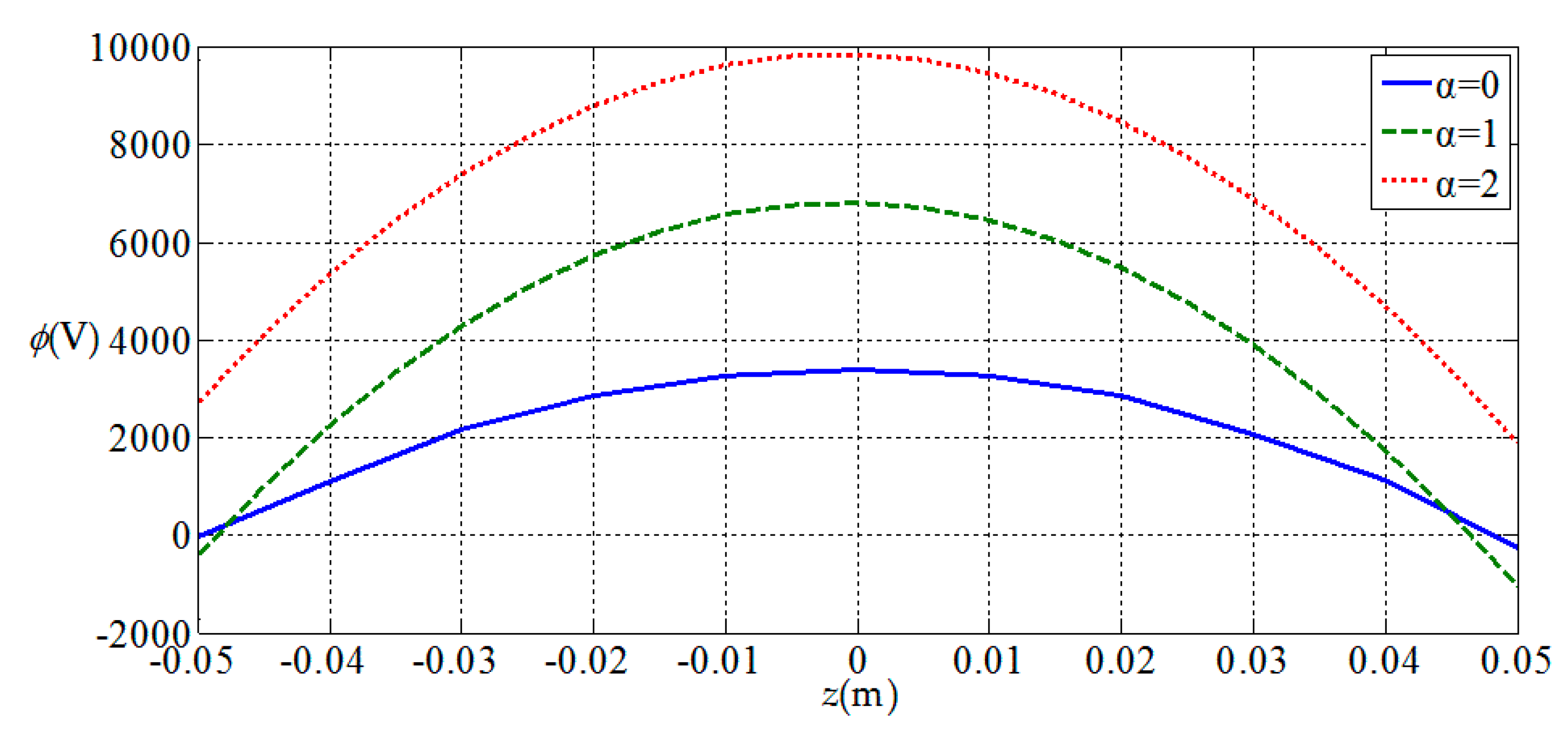 Materials 11 01168 g009