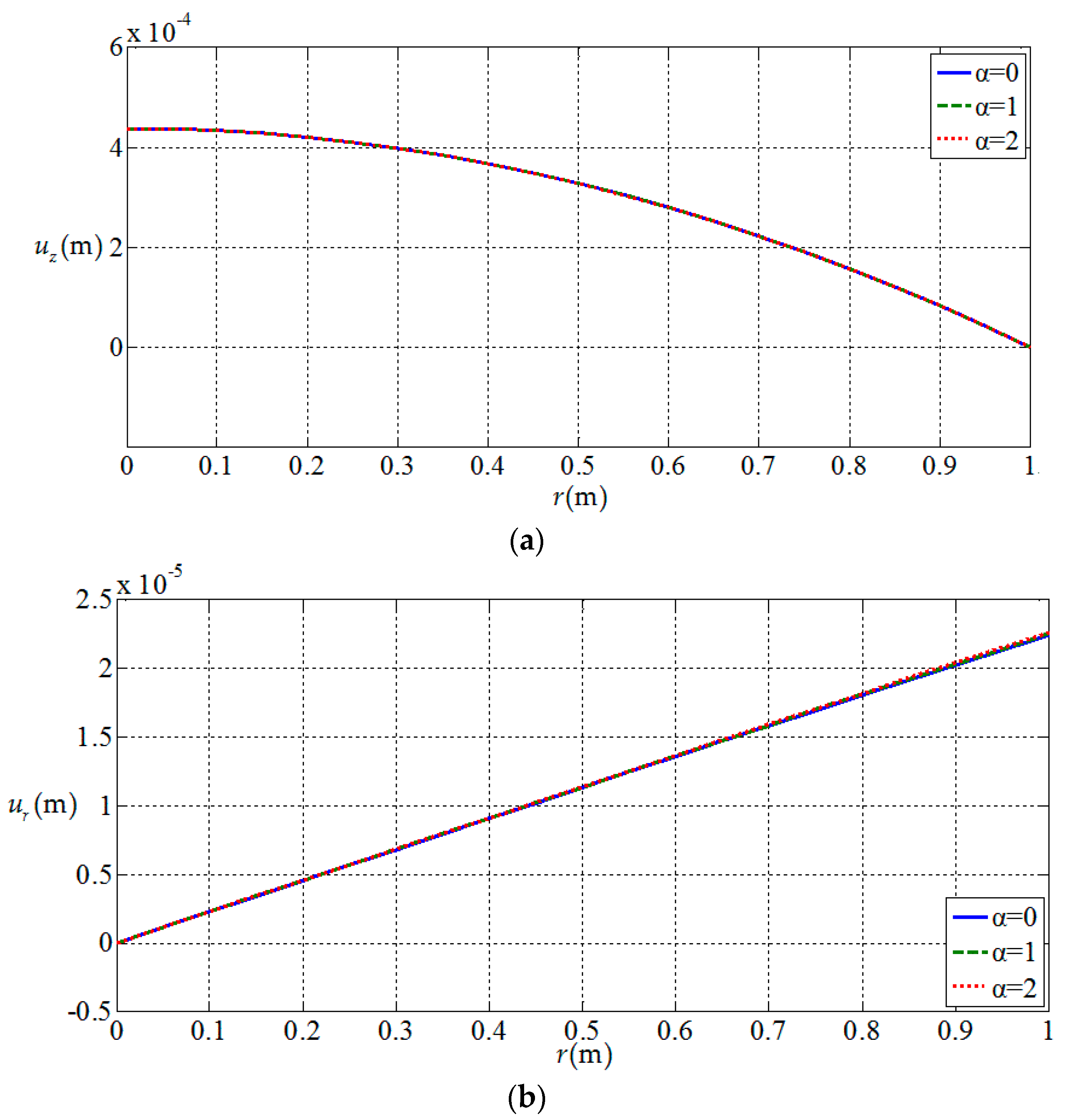 Materials 11 01168 g010