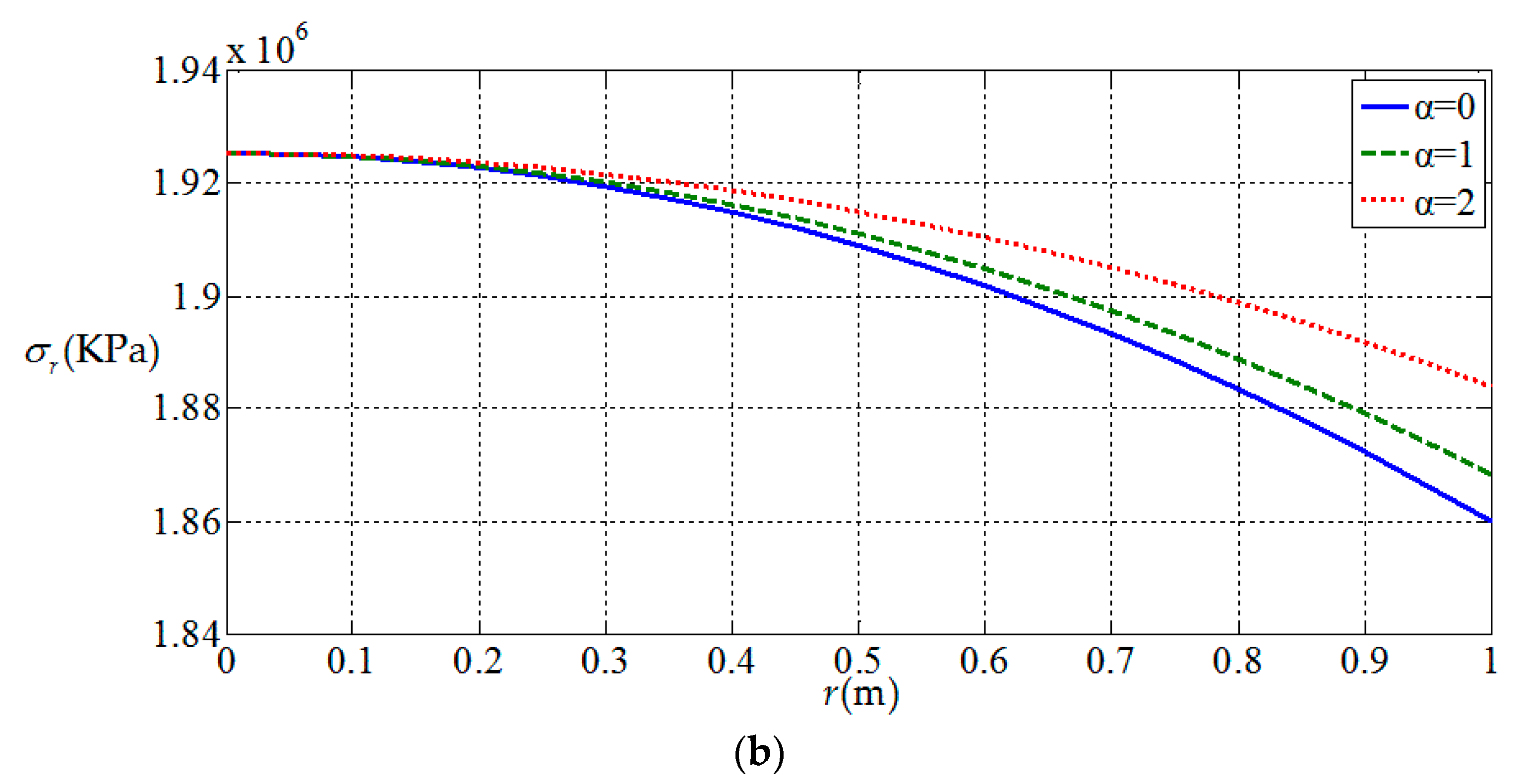 Materials 11 01168 g011b