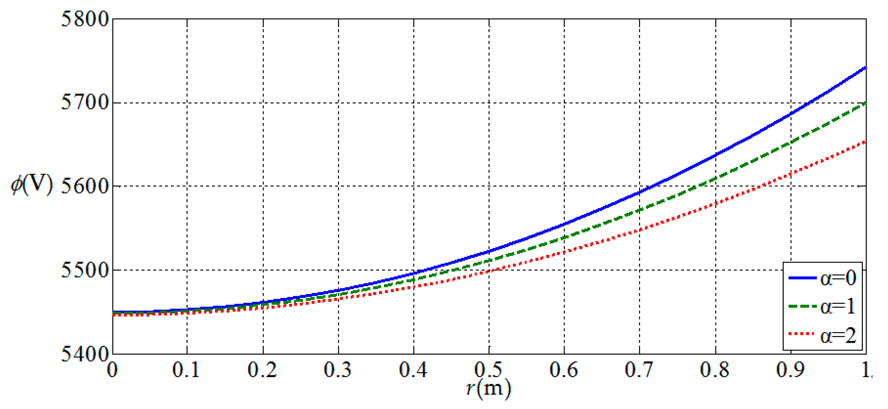 Materials 11 01168 g013