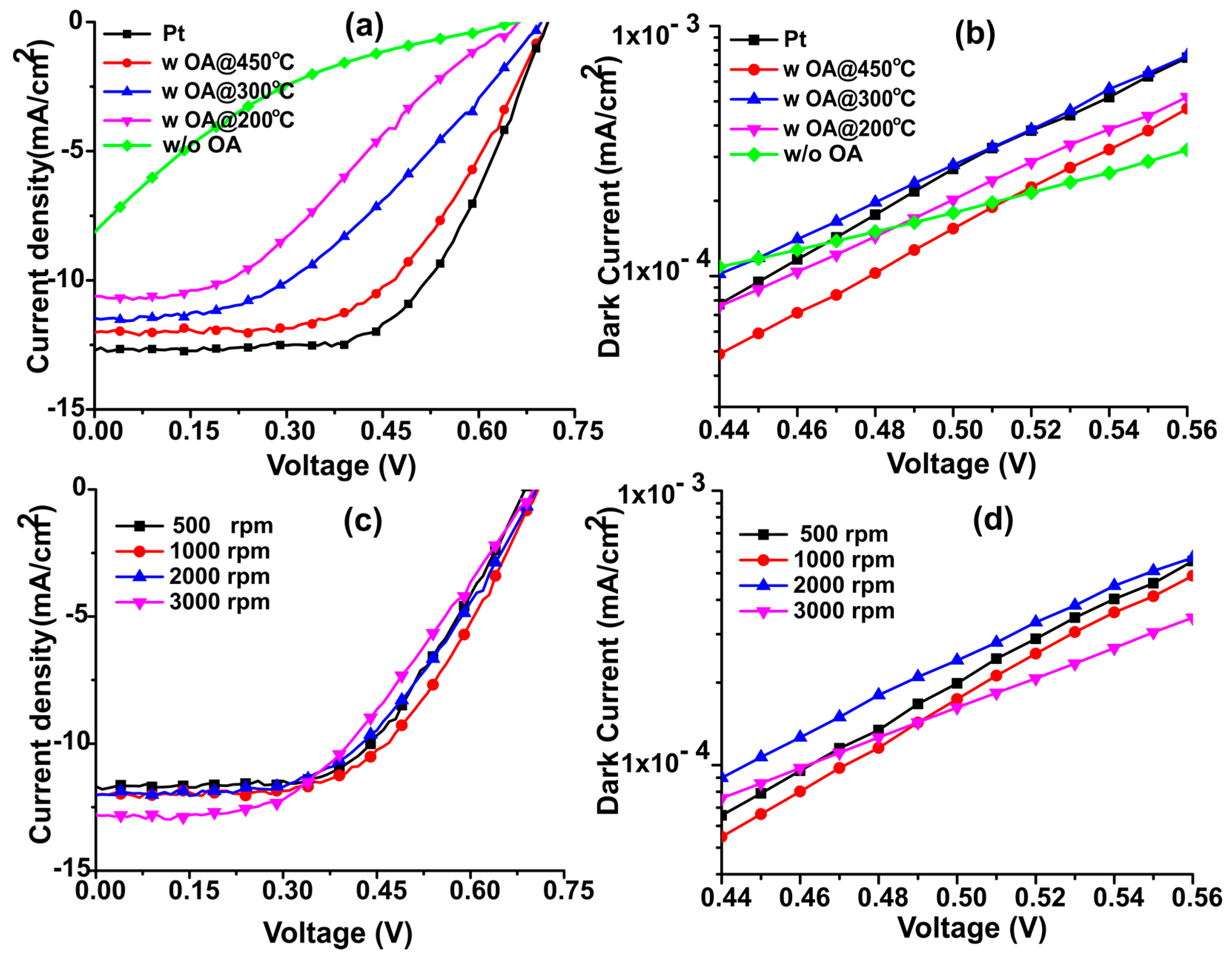 Materials 11 01171 g001