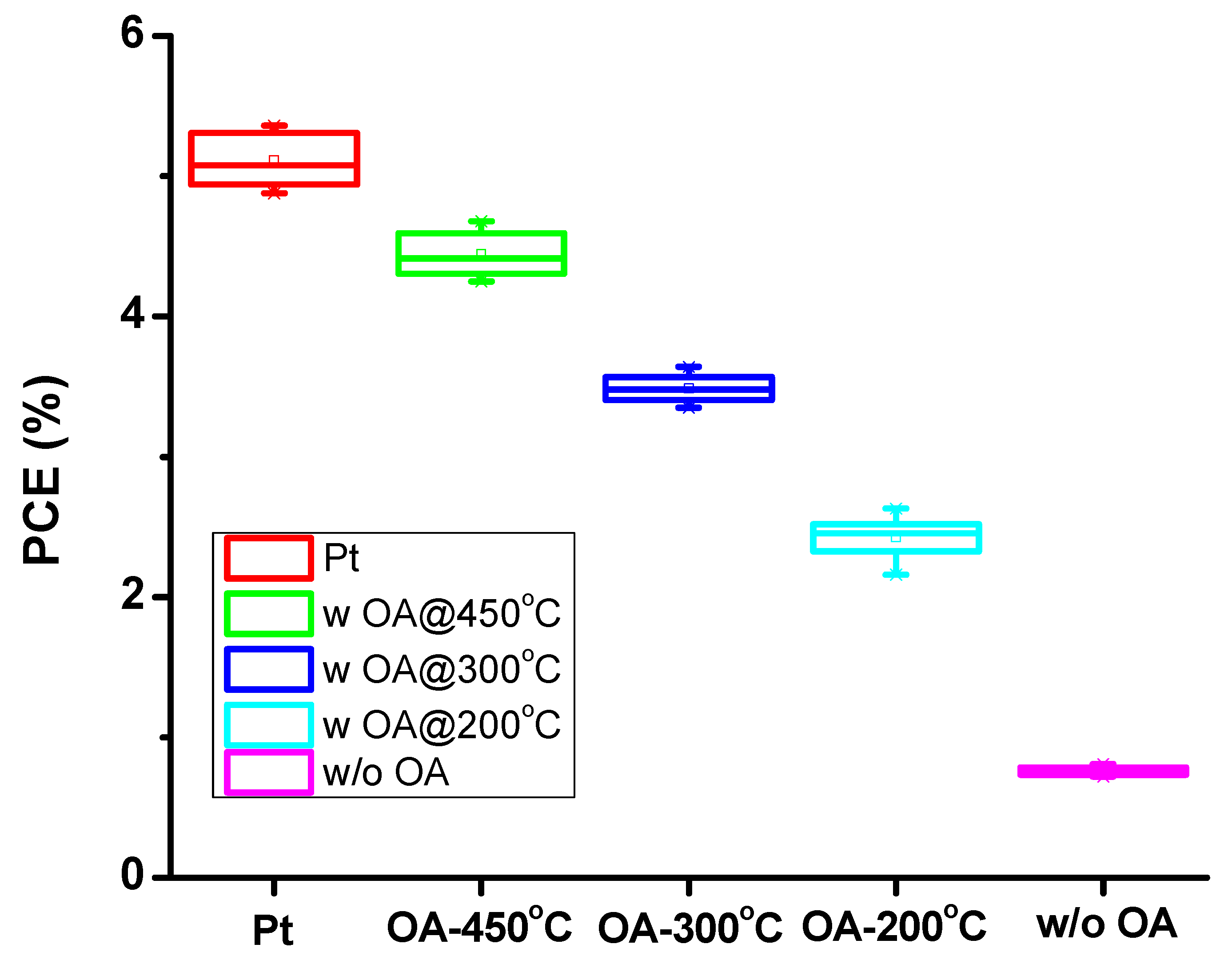 Materials 11 01171 g002
