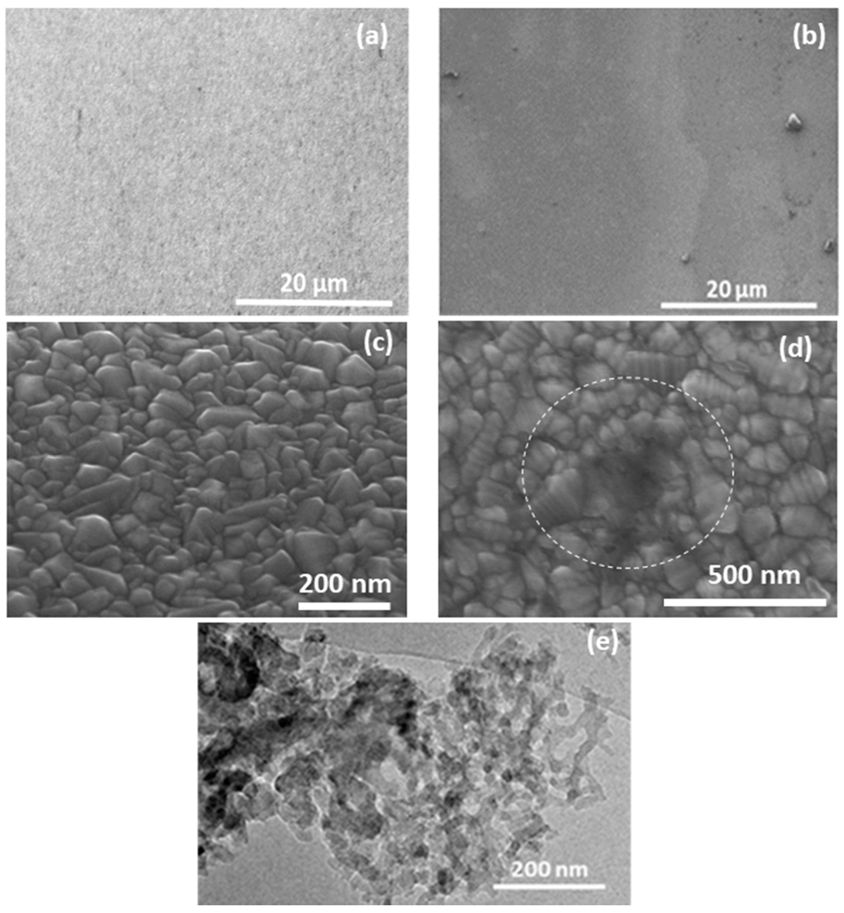 Materials 11 01171 g004