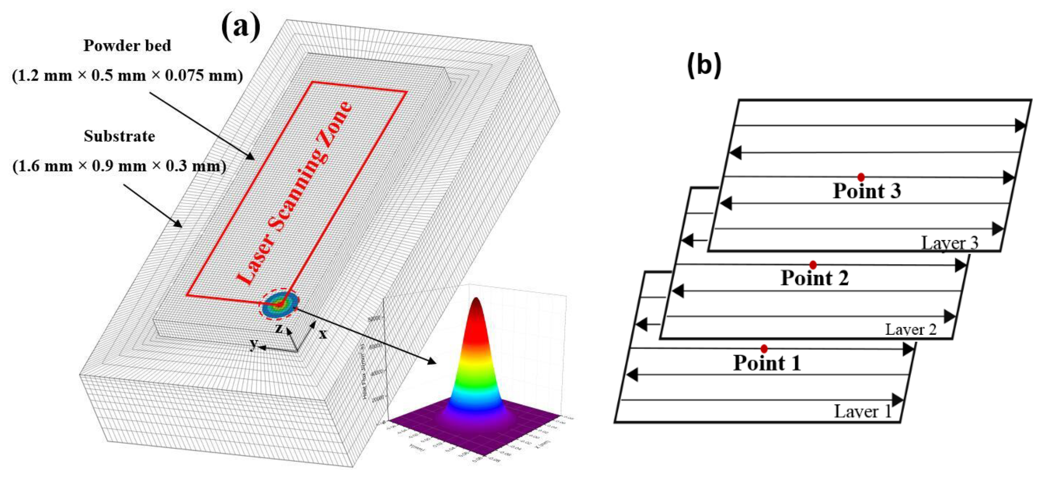 Materials 11 01172 g002