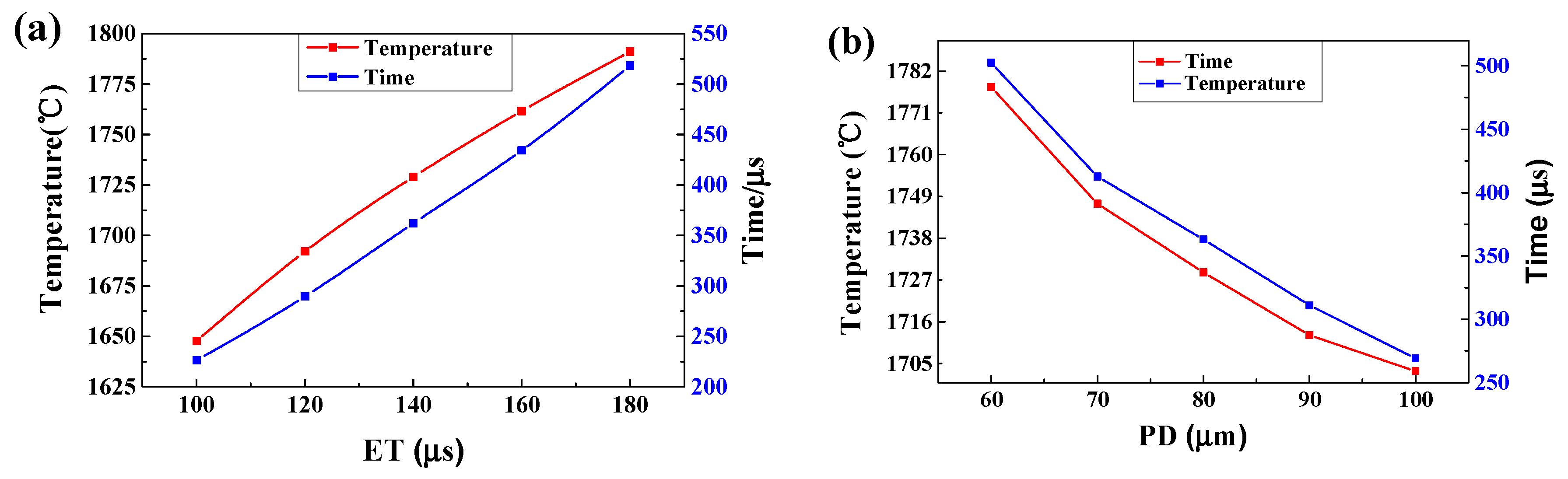 Materials 11 01172 g007