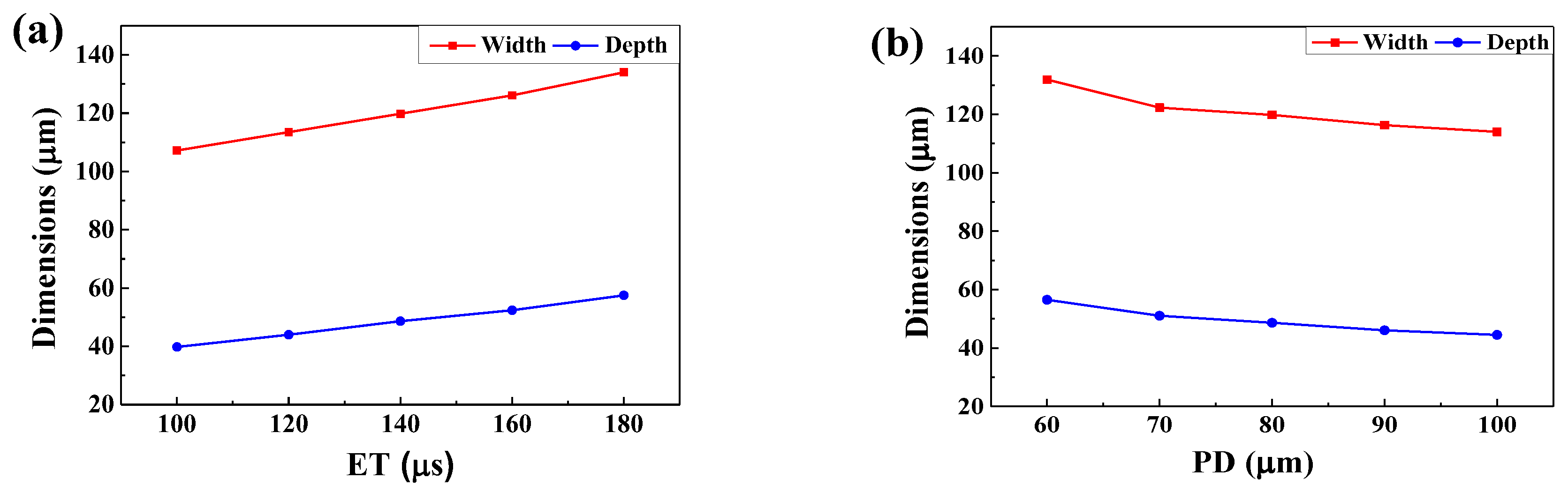 Materials 11 01172 g008