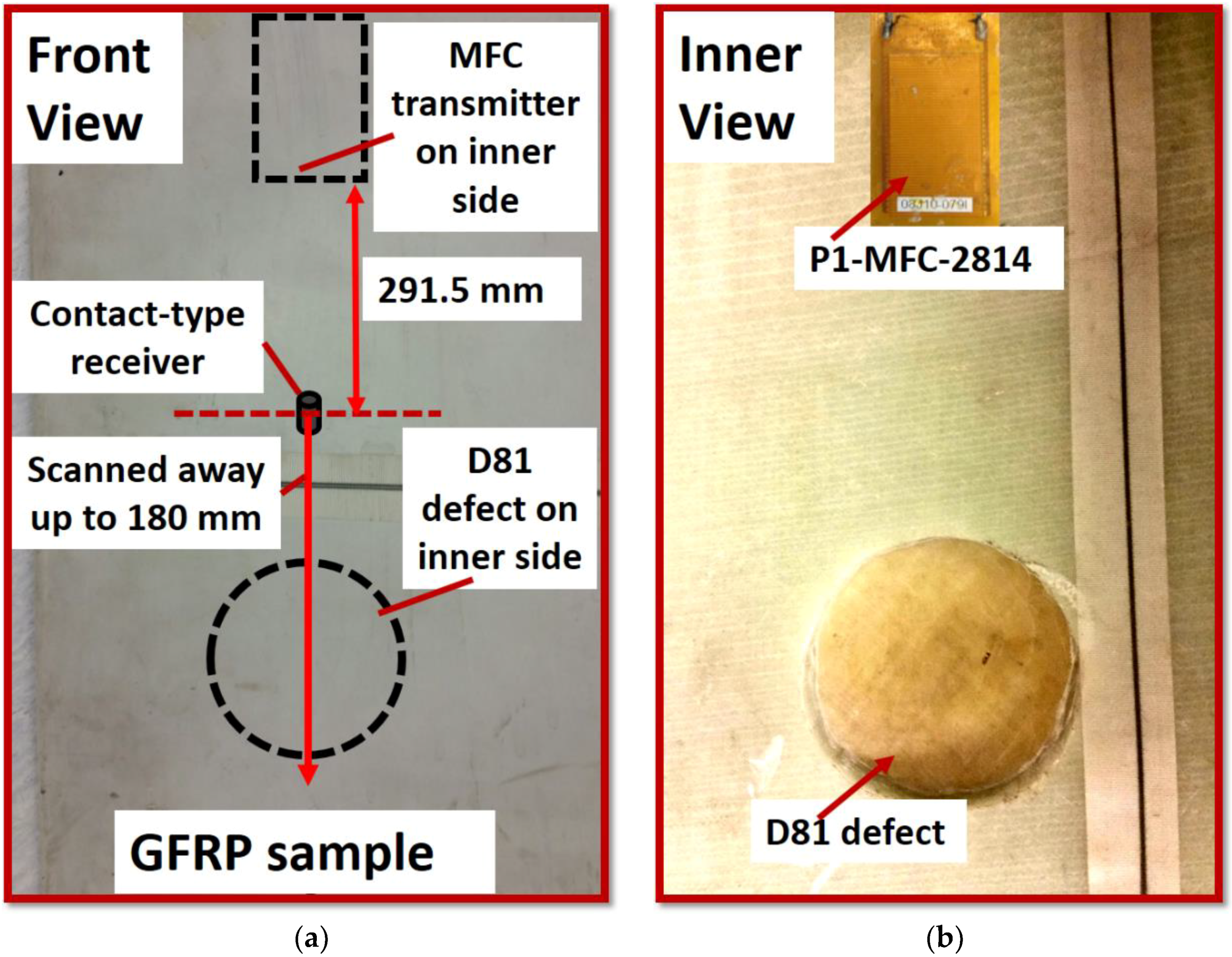 Materials 11 01173 g001a