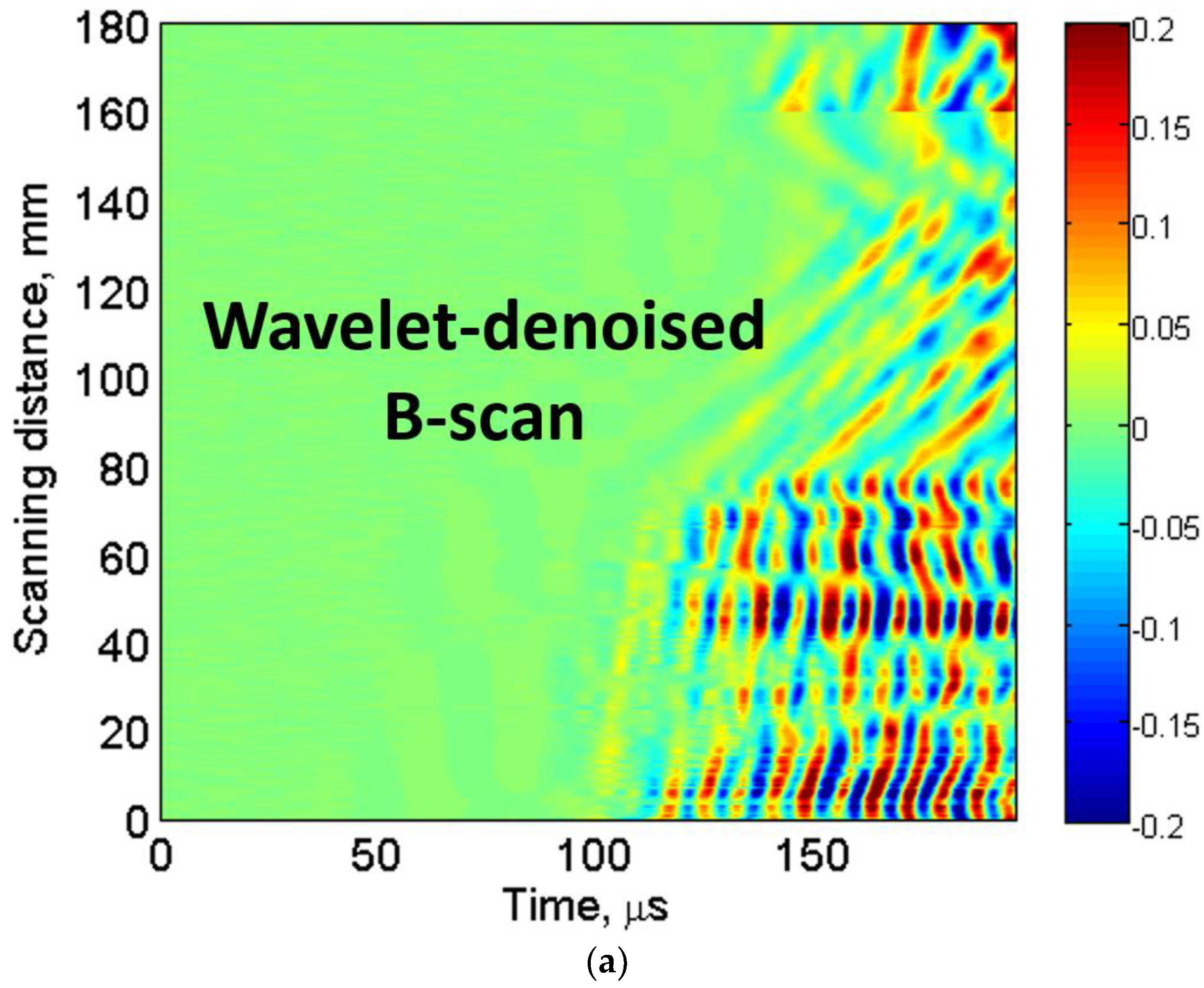 Materials 11 01173 g004a