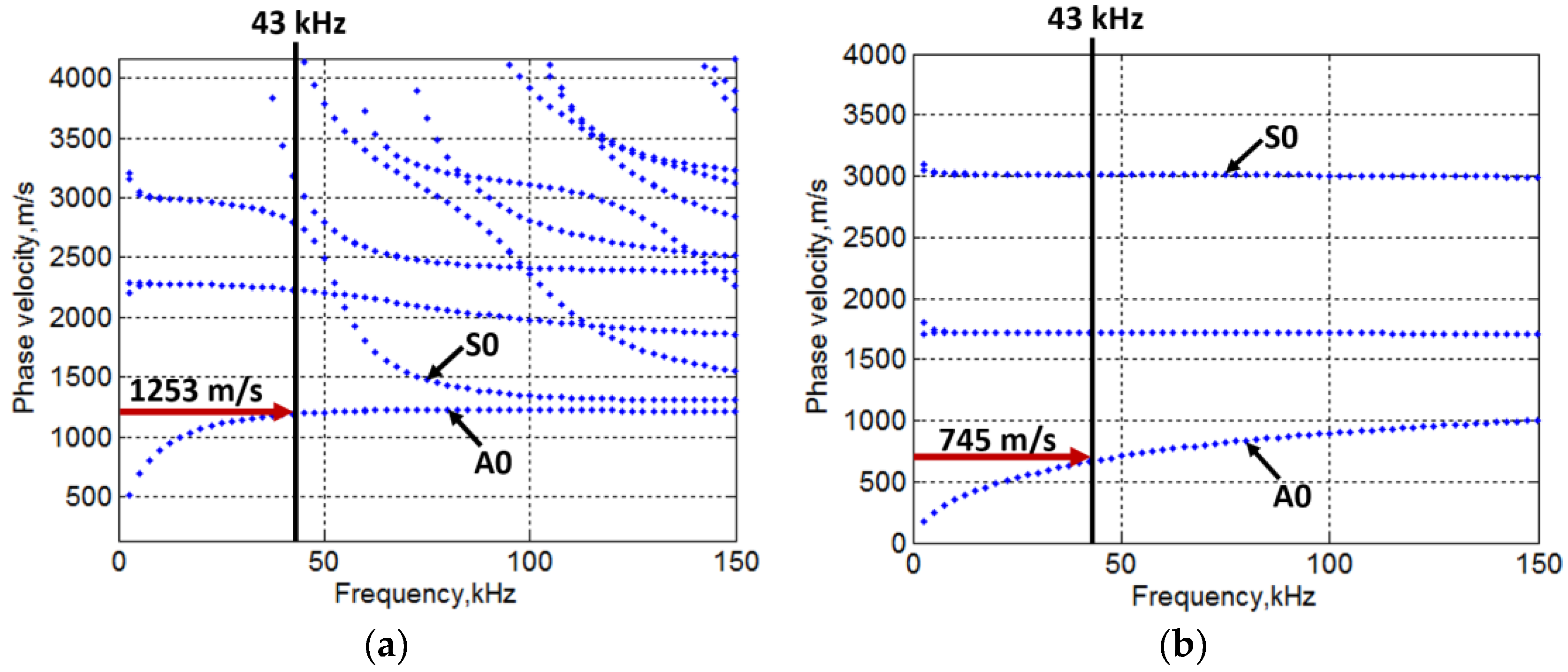 Materials 11 01173 g005