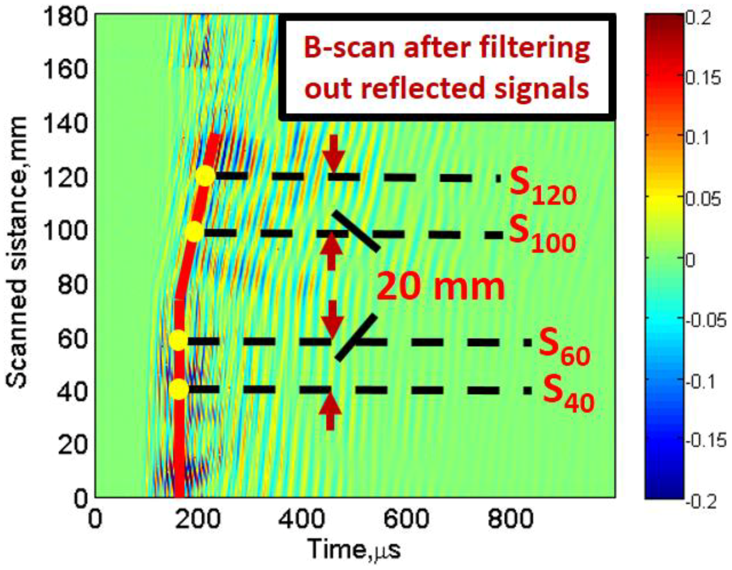 Materials 11 01173 g006