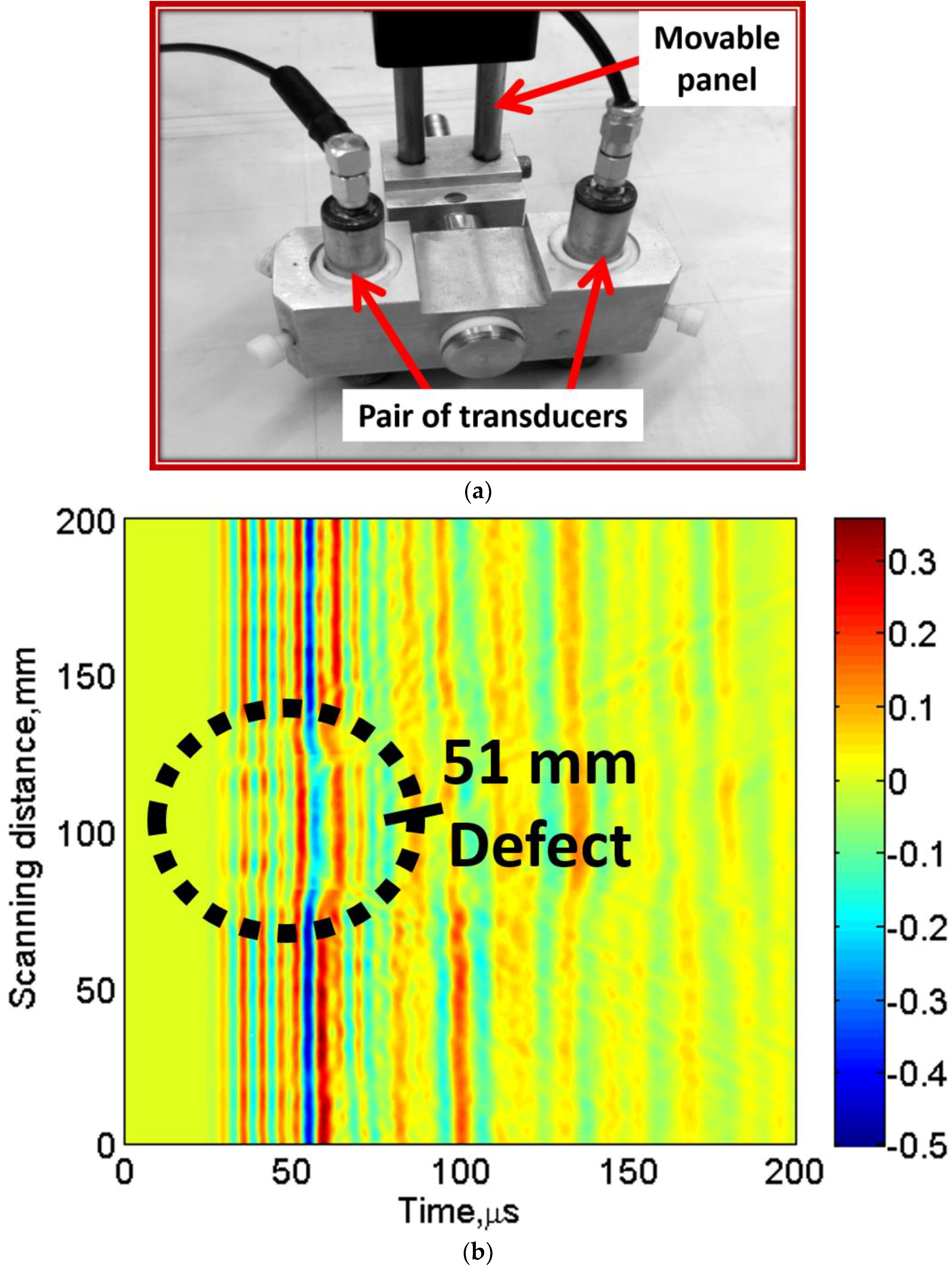 Materials 11 01173 g009
