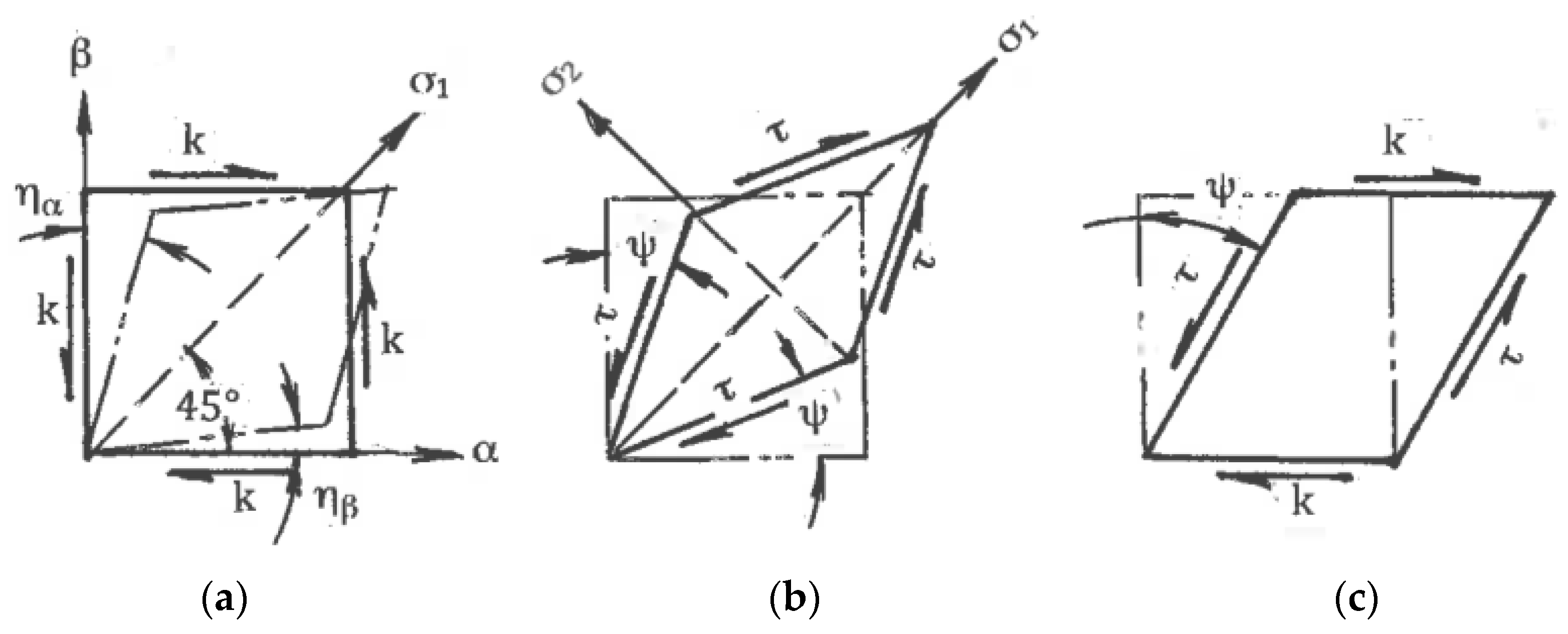 Materials 11 01175 g001