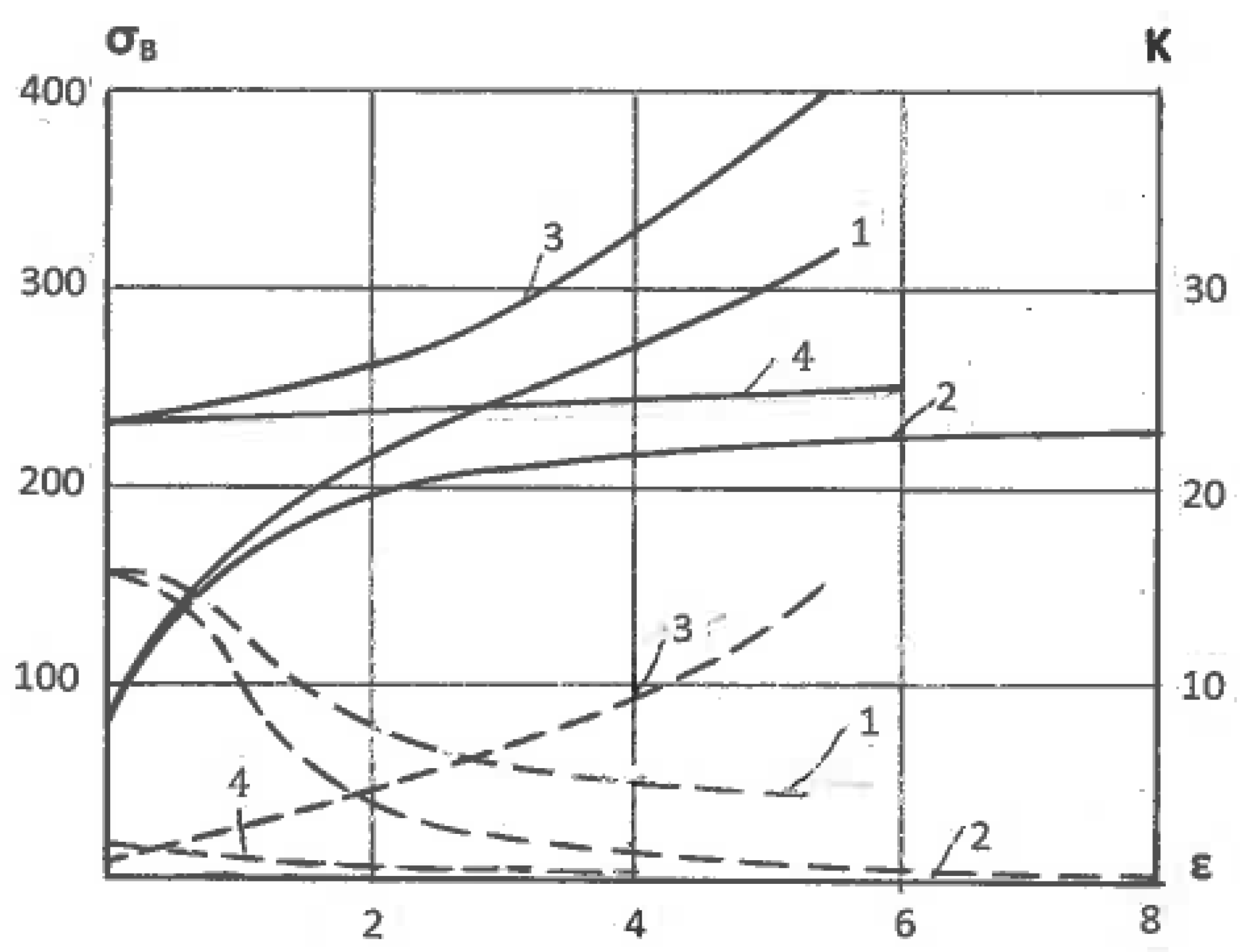 Materials 11 01175 g004