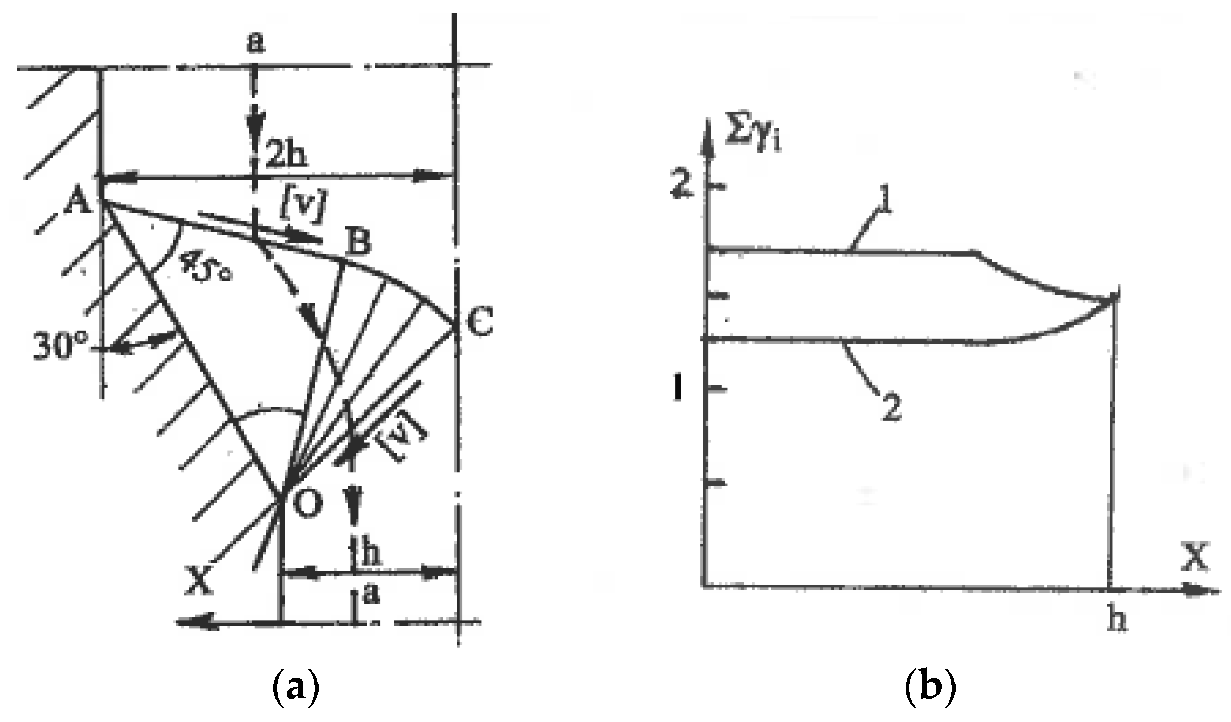Materials 11 01175 g010