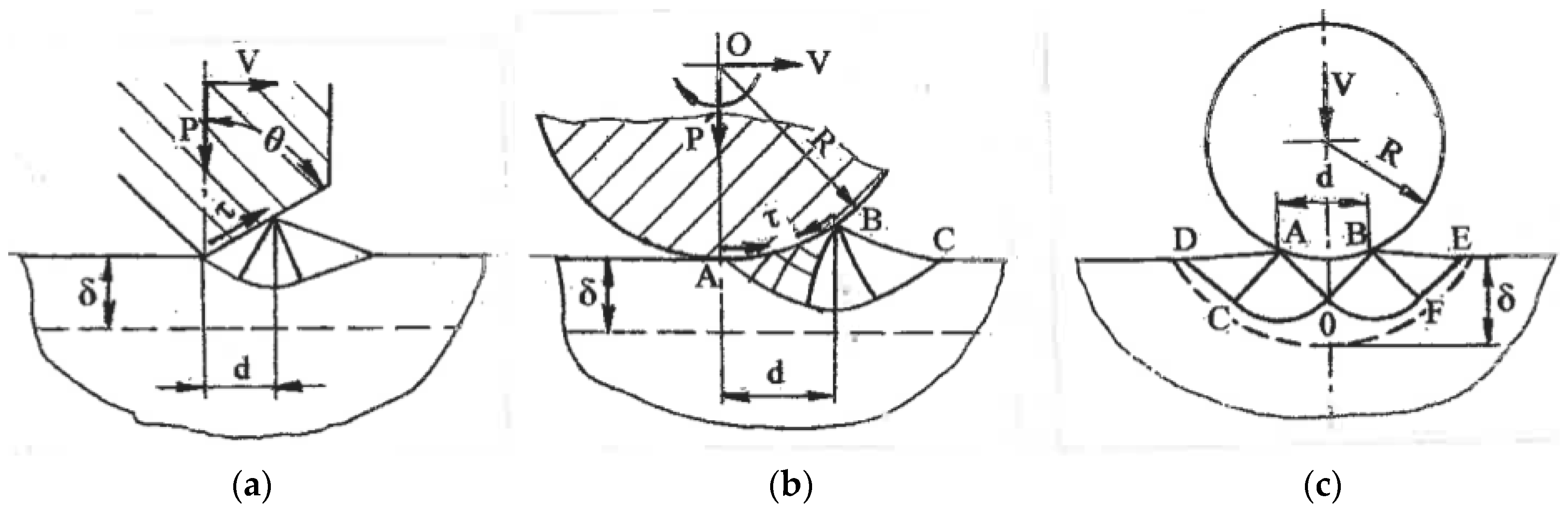 Materials 11 01175 g011