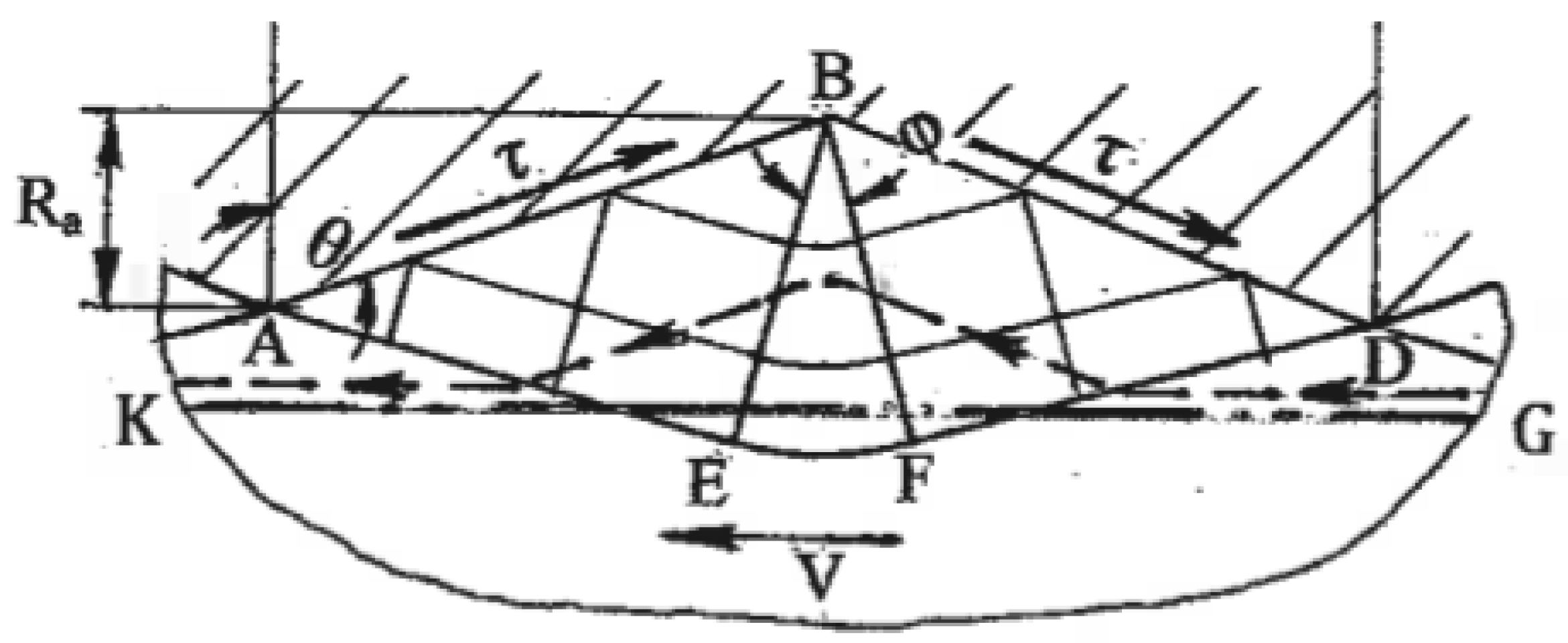 Materials 11 01175 g012