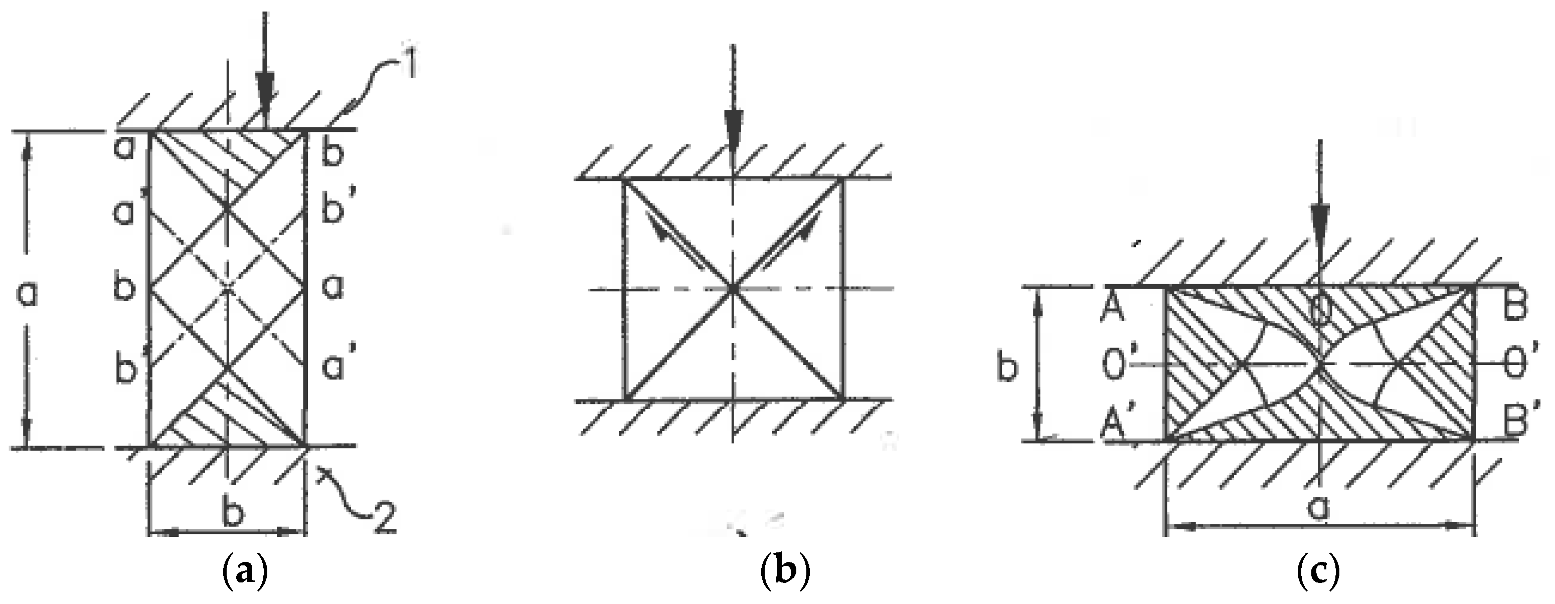 Materials 11 01175 g020