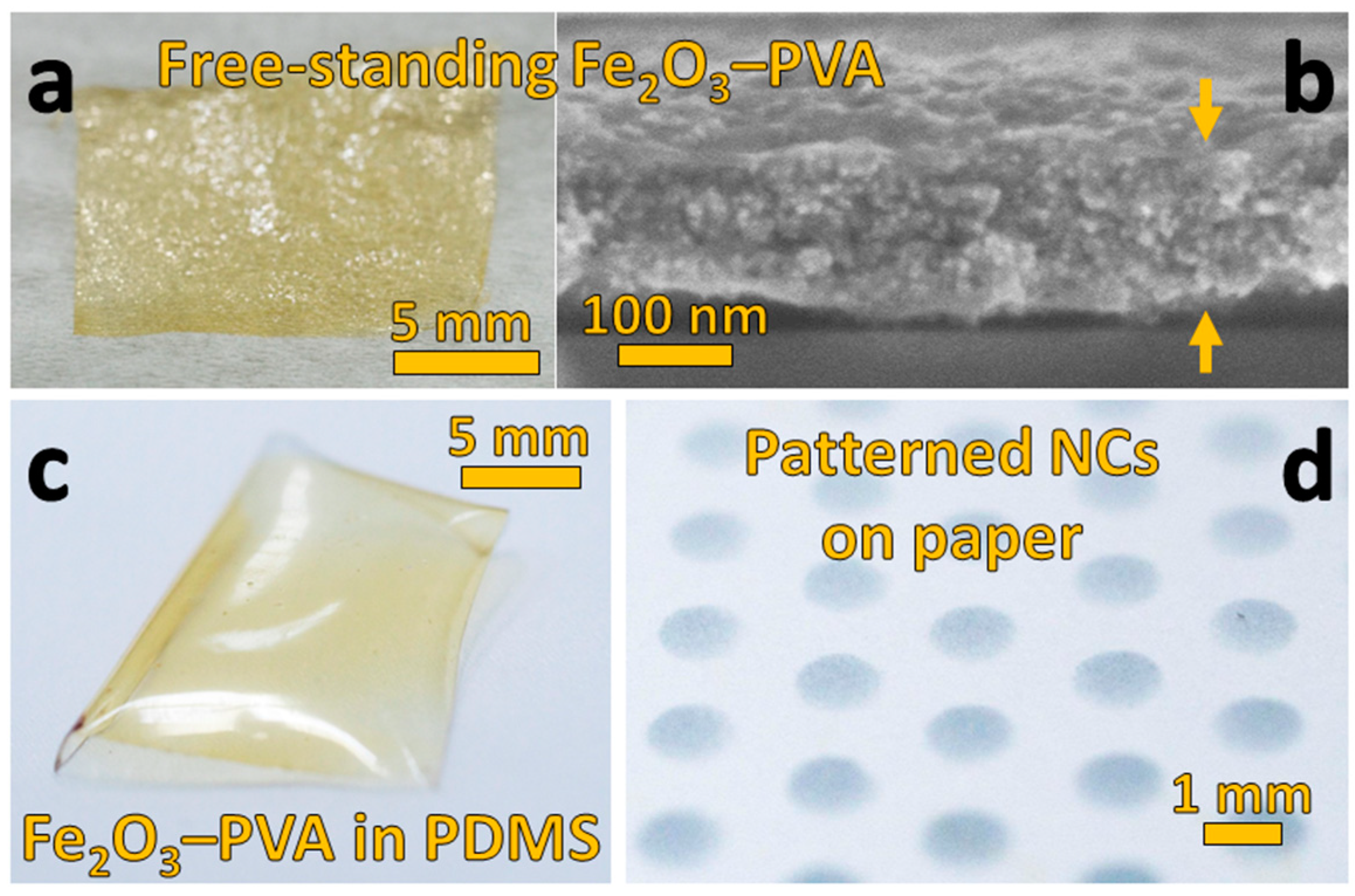 Materials 11 01177 g004 Materials 11 01177 g004