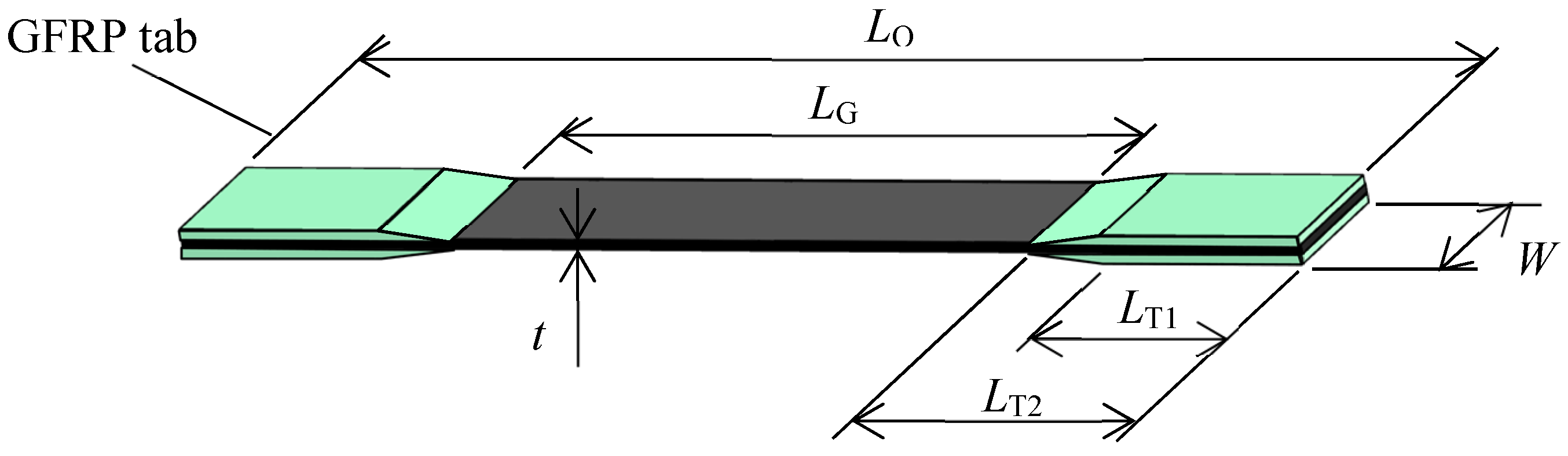 Materials 11 01182 g001 Materials 11 01182 g001
