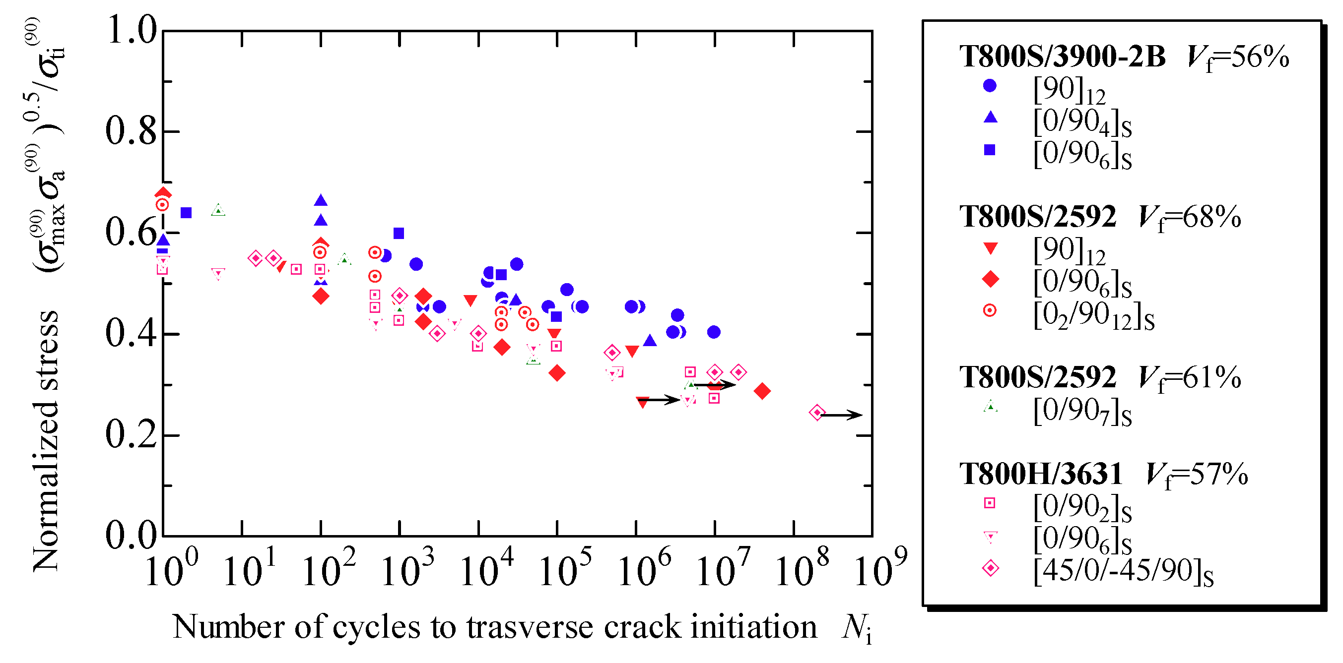 Materials 11 01182 g008 Materials 11 01182 g008
