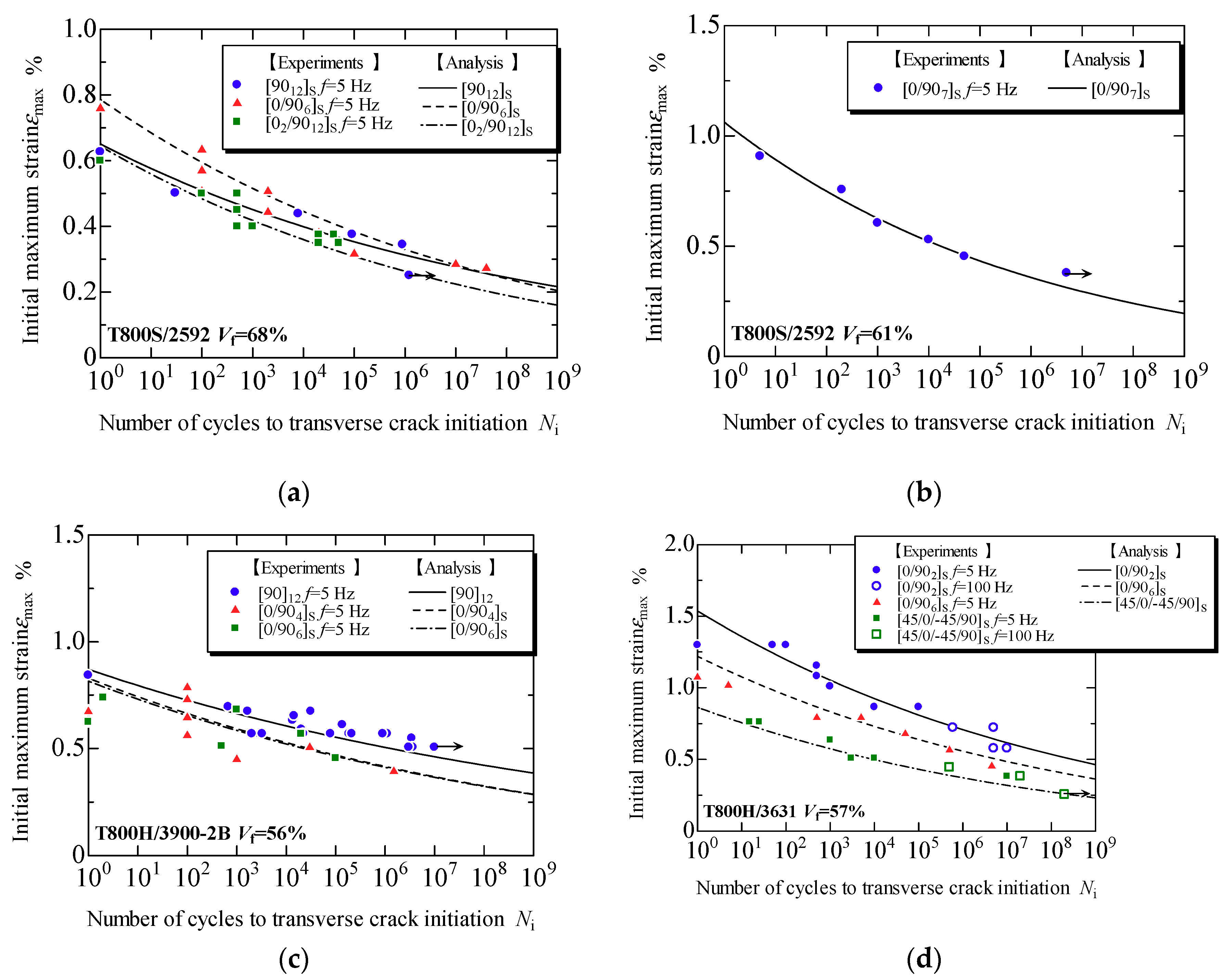 Materials 11 01182 g009 Materials 11 01182 g009