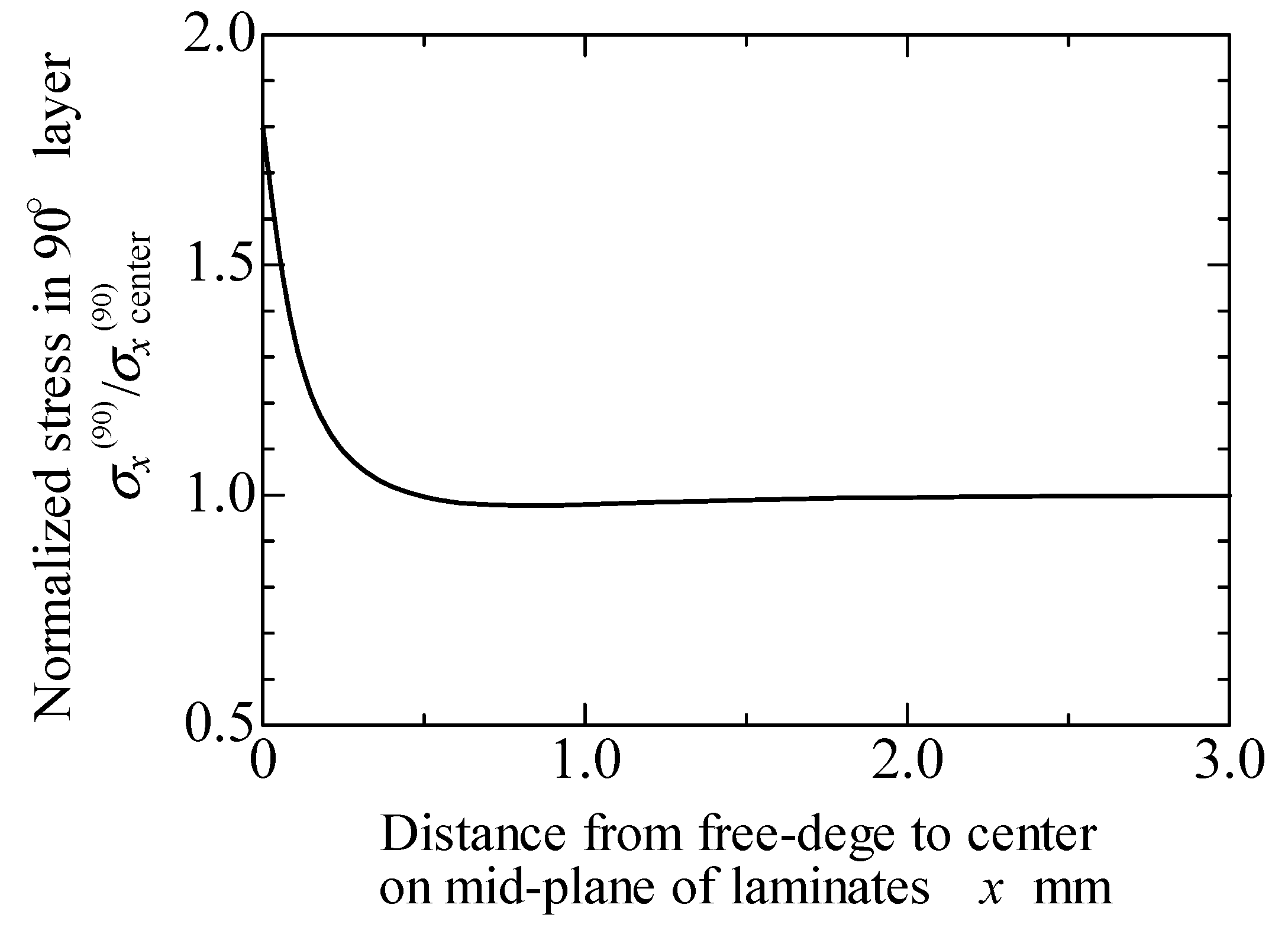 Materials 11 01182 g011 Materials 11 01182 g011