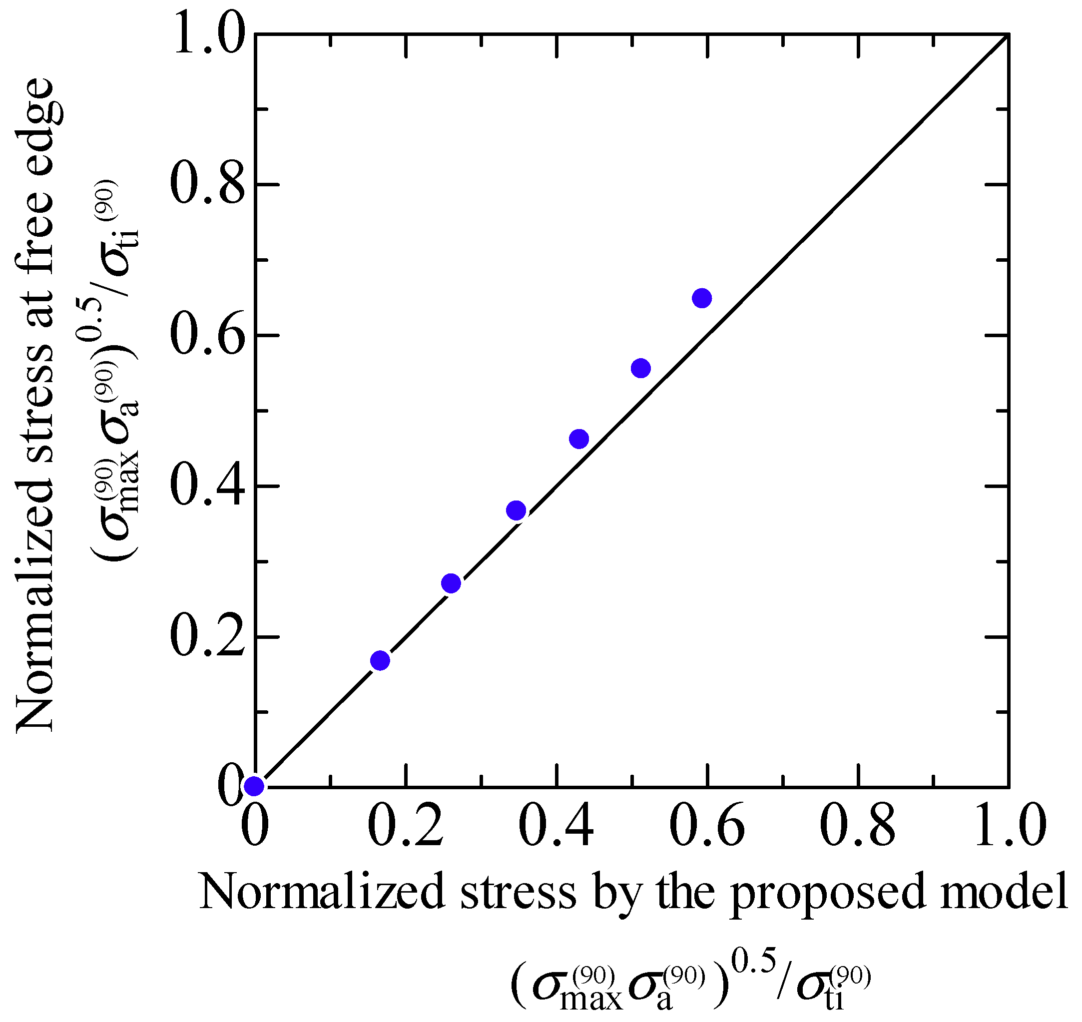 Materials 11 01182 g012 Materials 11 01182 g012